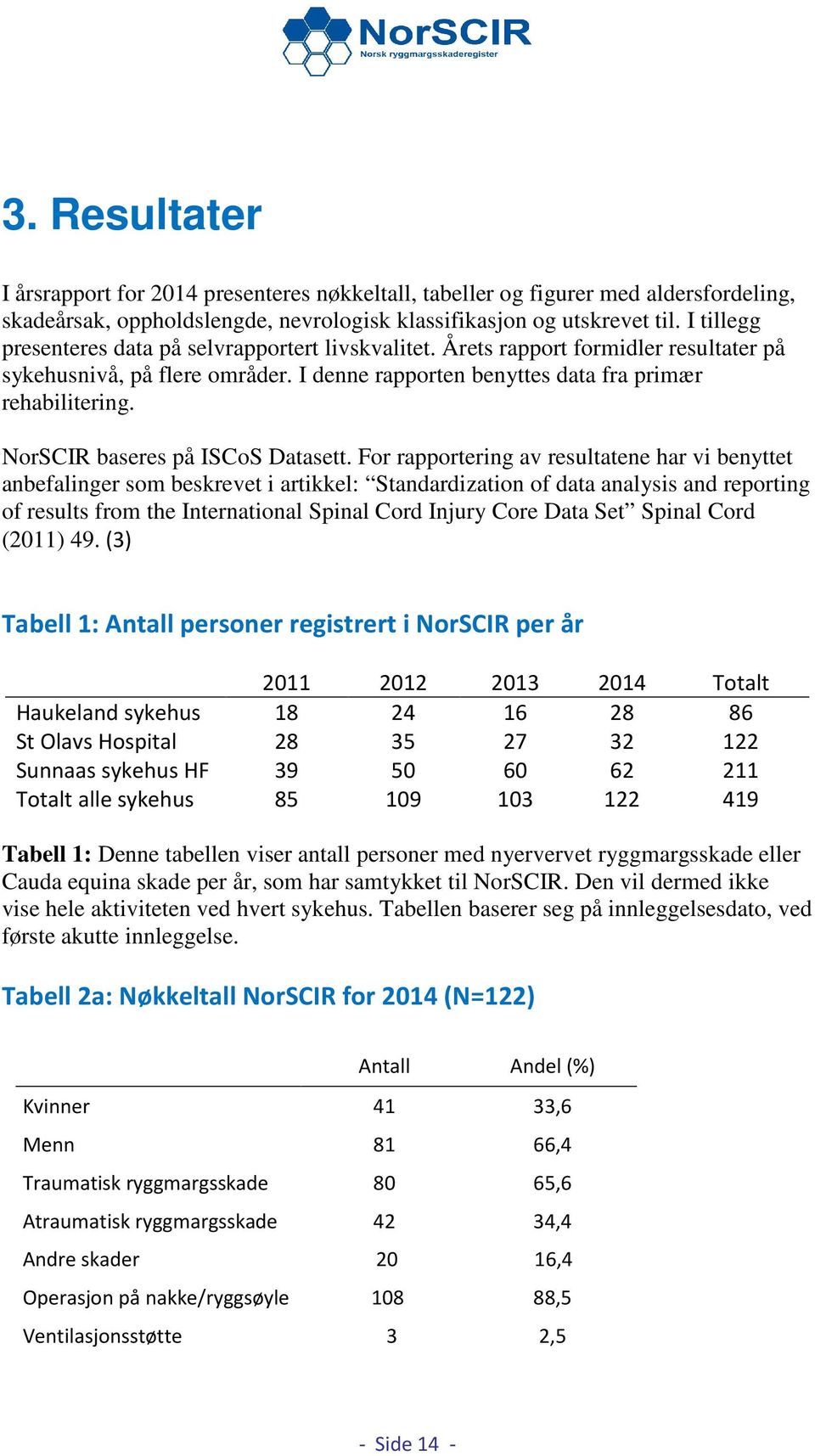 NorSCIR baseres på ISCoS Datasett.