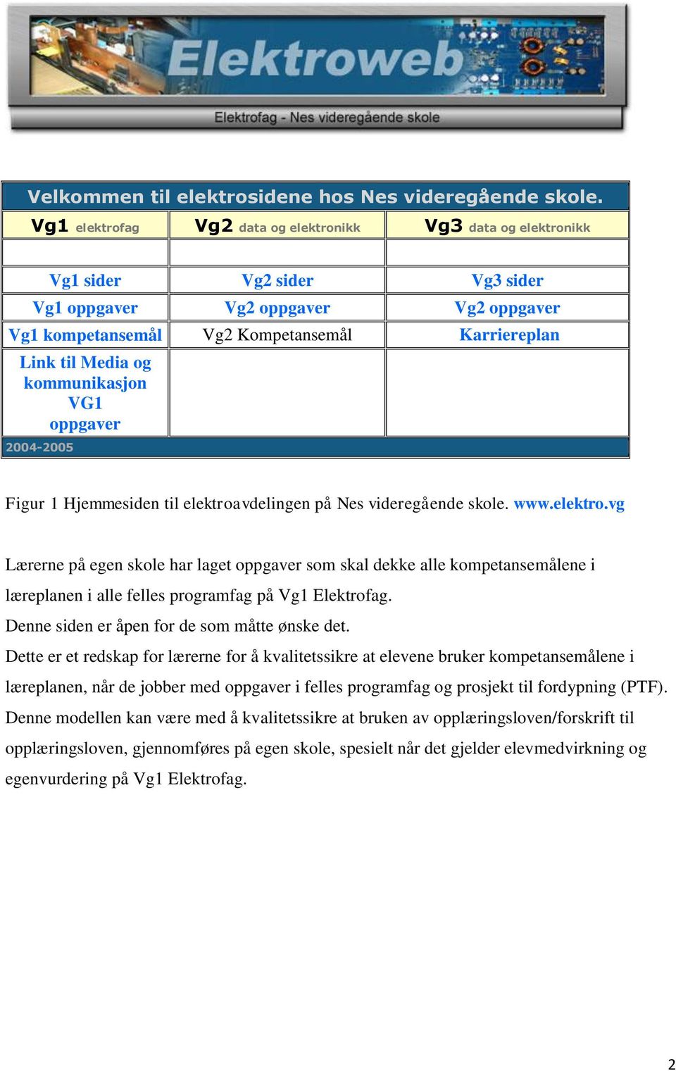 kommunikasjon VG1 oppgaver 2004-2005 Figur 1 Hjemmesiden til elektroa