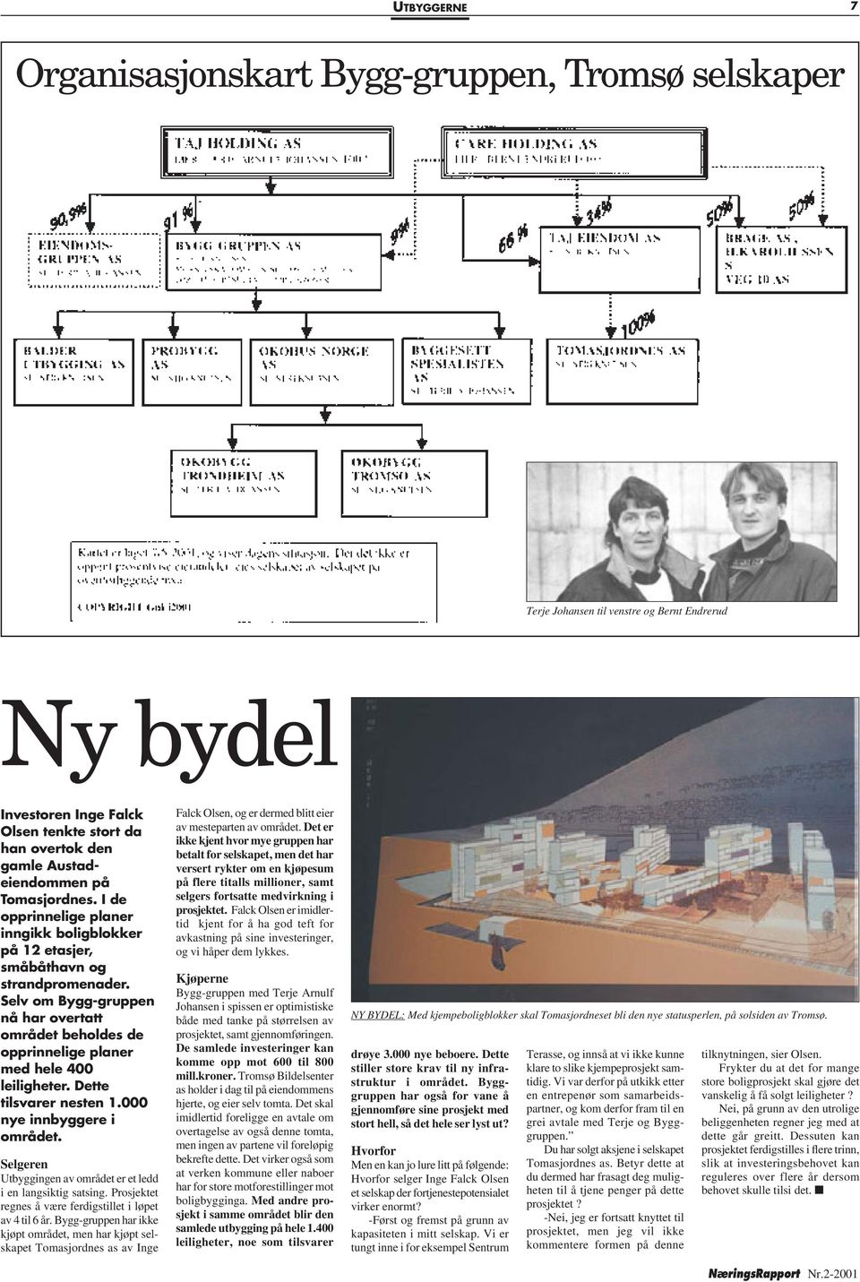 Selv om Bygg-gruppen nå har overtatt området beholdes de opprinnelige planer med hele 400 leiligheter. Dette tilsvarer nesten 1.000 nye innbyggere i området.