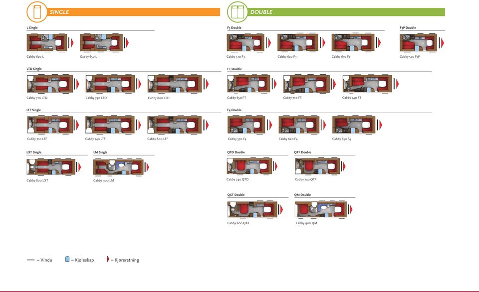 710 LTF Cabby 740 LTF Cabby 800 LTF Cabby 570 F4 Cabby 620 F4 Cabby 650 F4 LXT Single LM Single QTD Double QTF Double Cabby