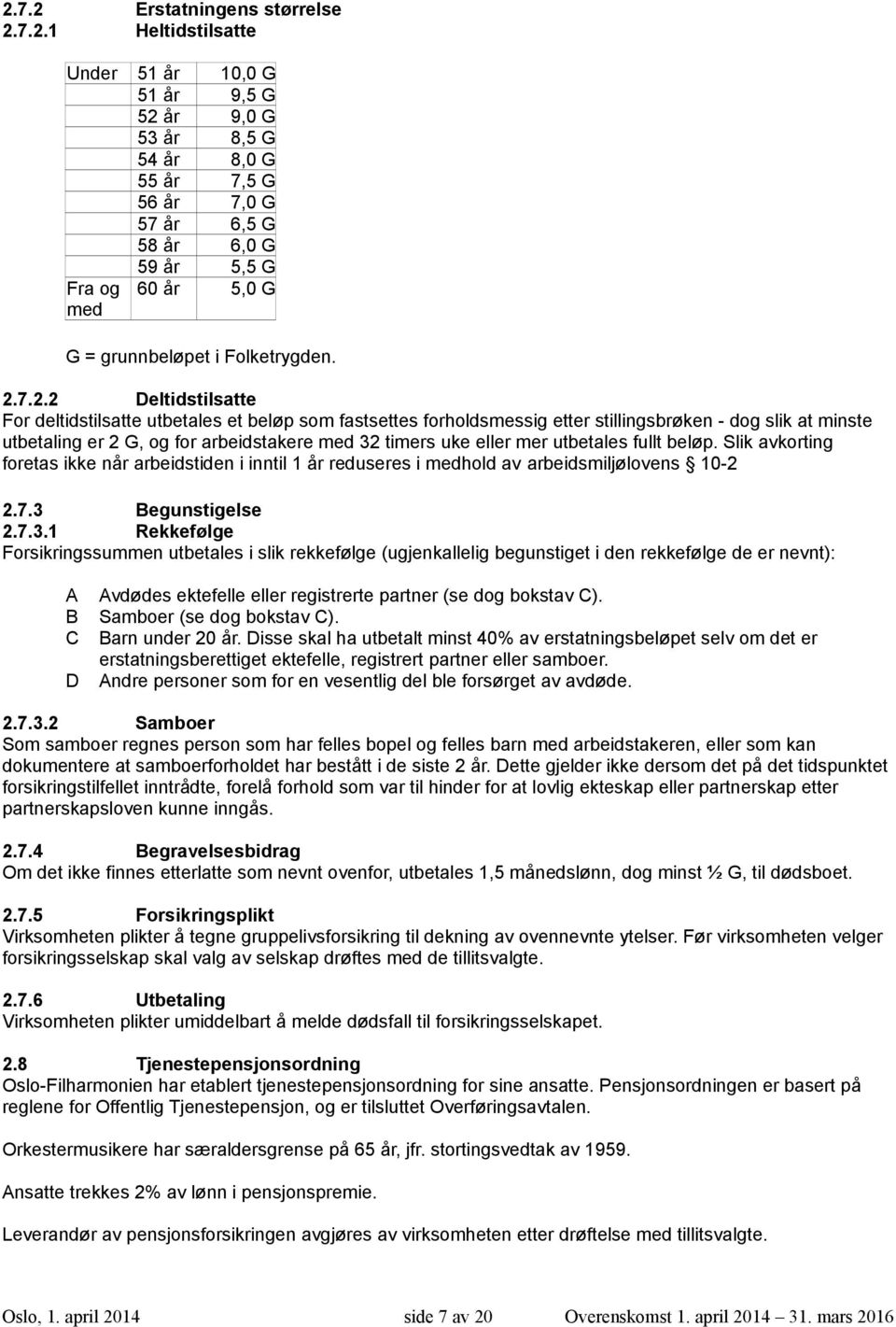 7.2.2 Deltidstilsatte For deltidstilsatte utbetales et beløp som fastsettes forholdsmessig etter stillingsbrøken - dog slik at minste utbetaling er 2 G, og for arbeidstakere med 32 timers uke eller