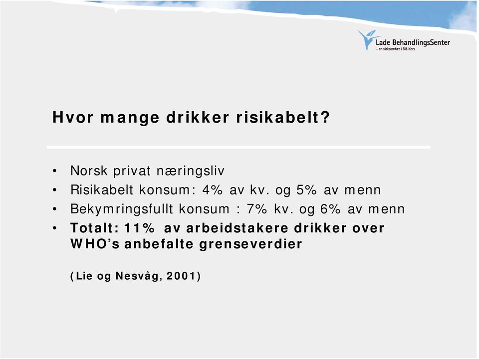 og 5% av menn Bekymringsfullt konsum : 7% kv.