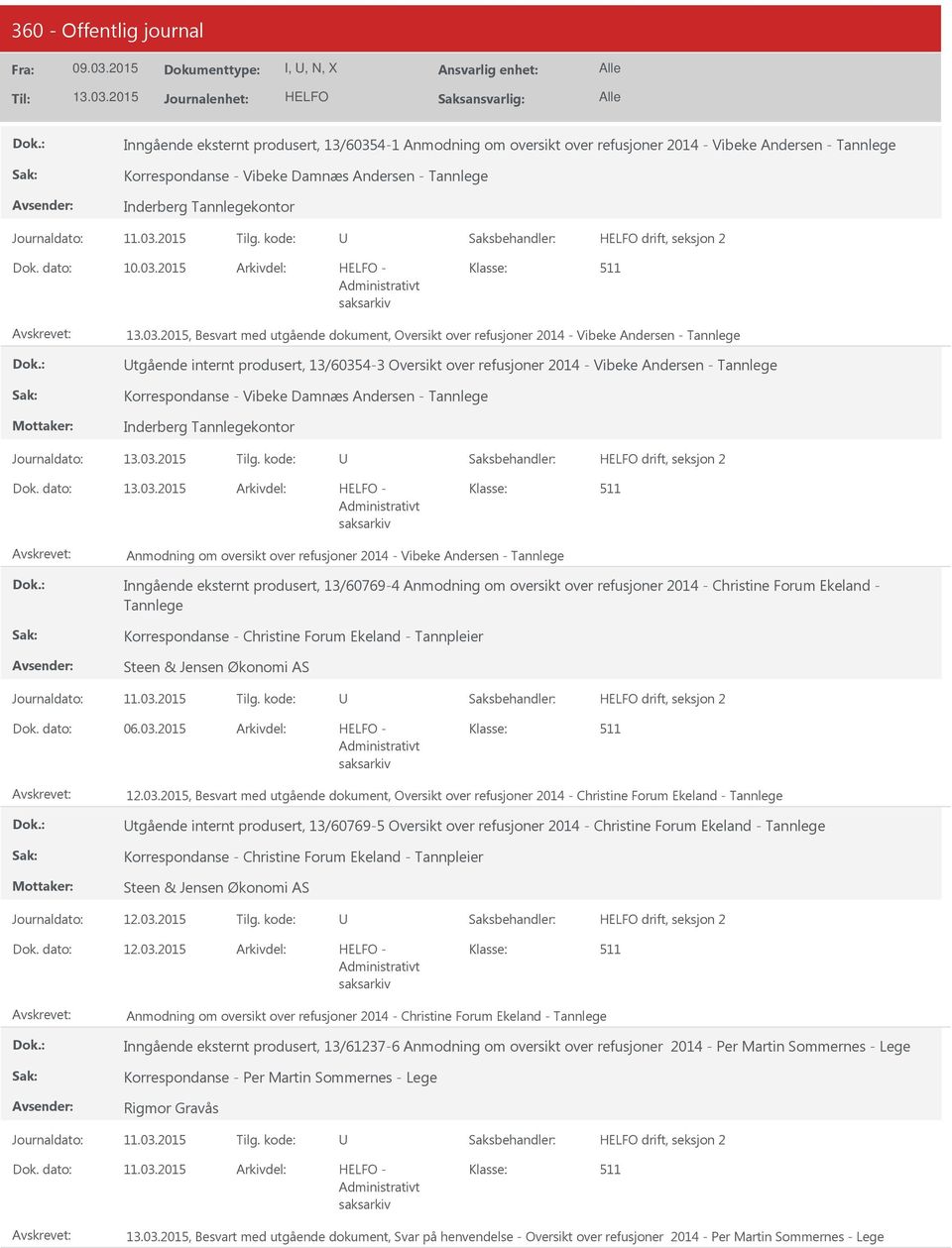 2015, Besvart med utgående dokument, Oversikt over refusjoner 2014 - Vibeke Andersen - Tannlege tgående internt produsert, 13/60354-3 Oversikt over refusjoner 2014 - Vibeke Andersen - Tannlege