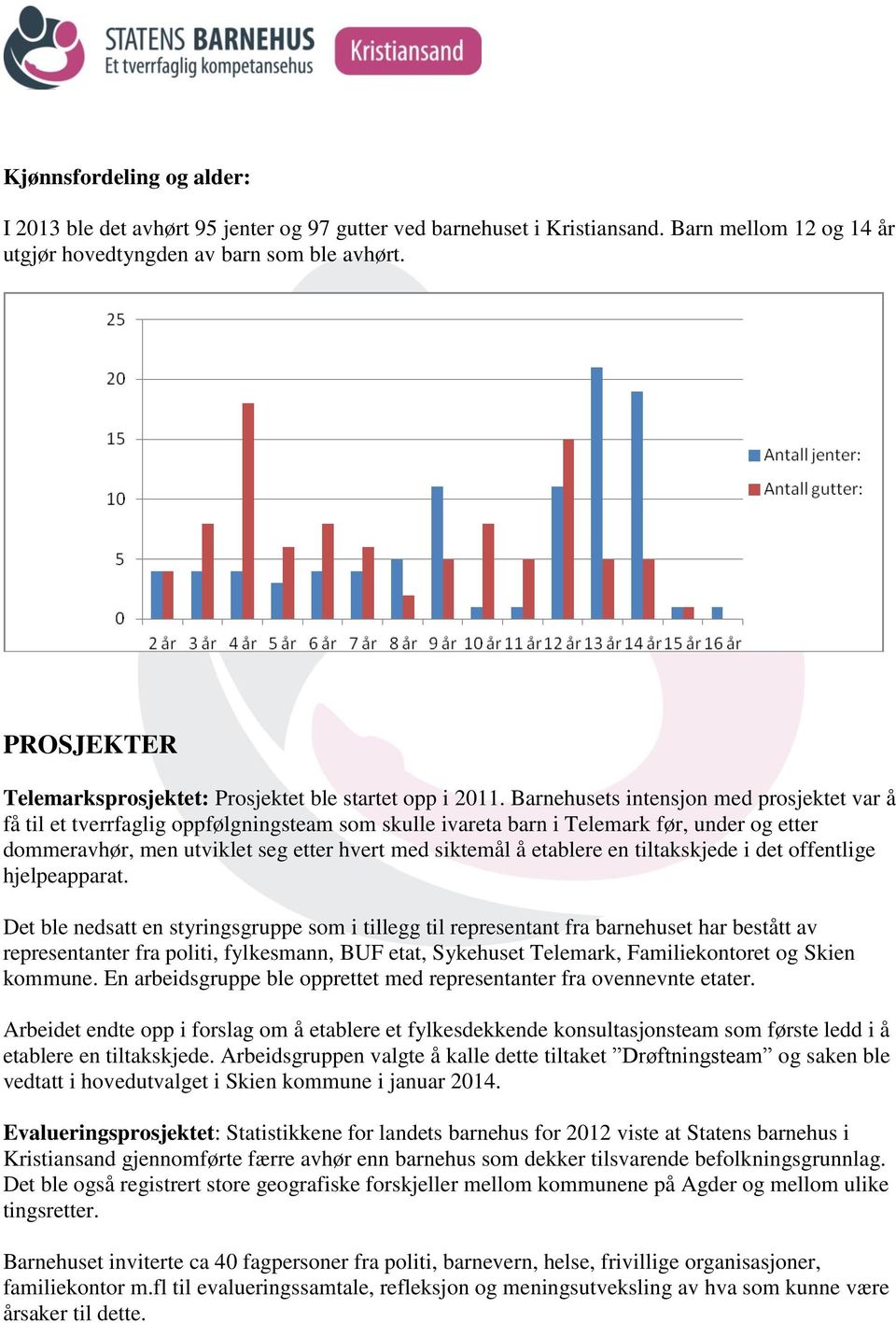 Barnehusets intensjon med prosjektet var å få til et tverrfaglig oppfølgningsteam som skulle ivareta barn i Telemark før, under og etter dommeravhør, men utviklet seg etter hvert med siktemål å