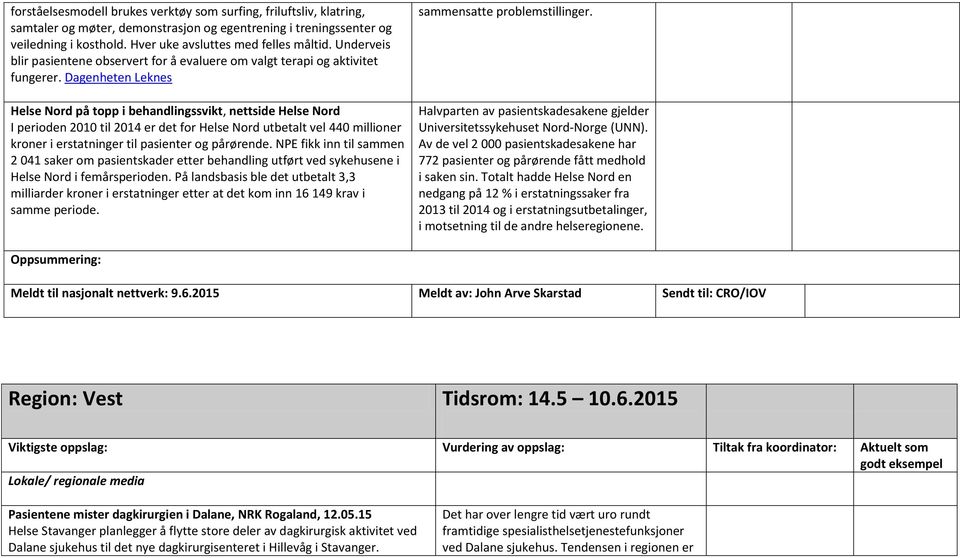 Dagenheten Leknes Helse Nord på topp i behandlingssvikt, nettside Helse Nord I perioden 2010 til 2014 er det for Helse Nord utbetalt vel 440 millioner kroner i erstatninger til pasienter og pårørende.