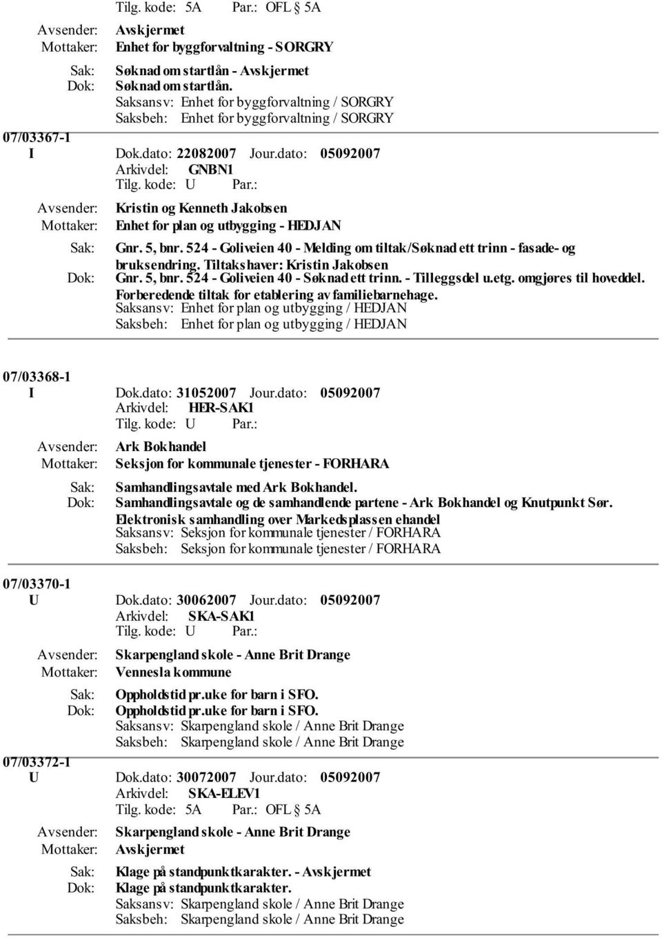 Tiltakshaver: Kristin Jakobsen Gnr. 5, bnr. 524 - Goliveien 40 - Søknad ett trinn. - Tilleggsdel u.etg. omgjøres til hoveddel. Forberedende tiltak for etablering av familiebarnehage.