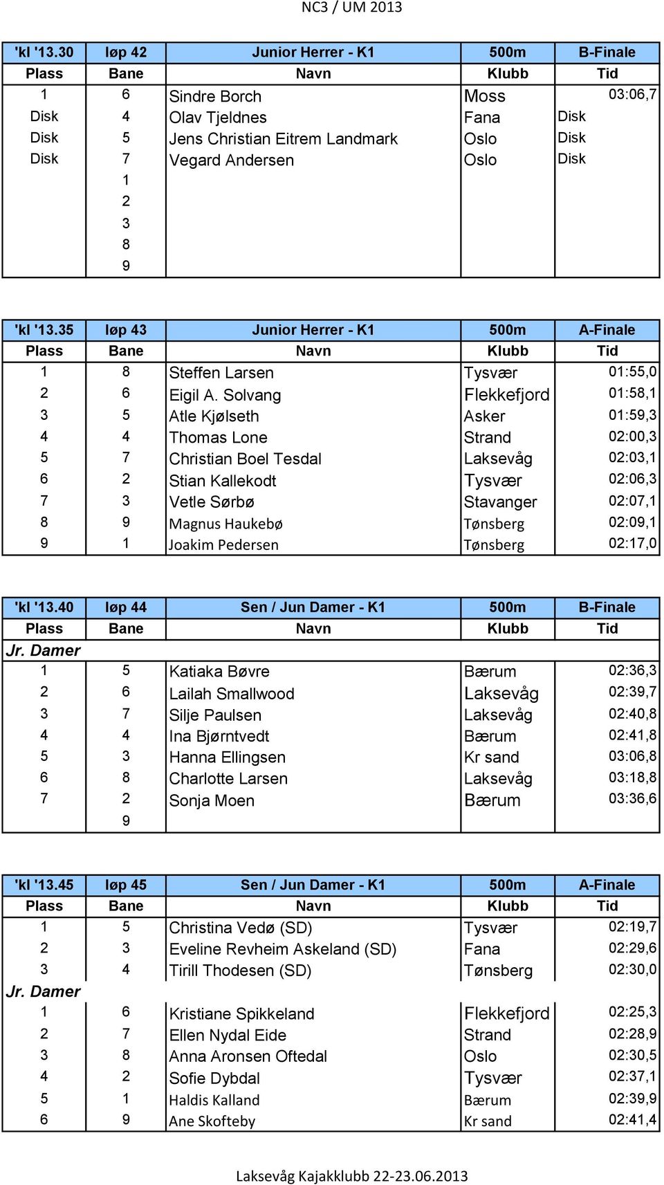 43 Junior Herrer - K1 500m A-Finale 1 Steffen Larsen Tysvær 01:55,0 2 6 Eigil A.