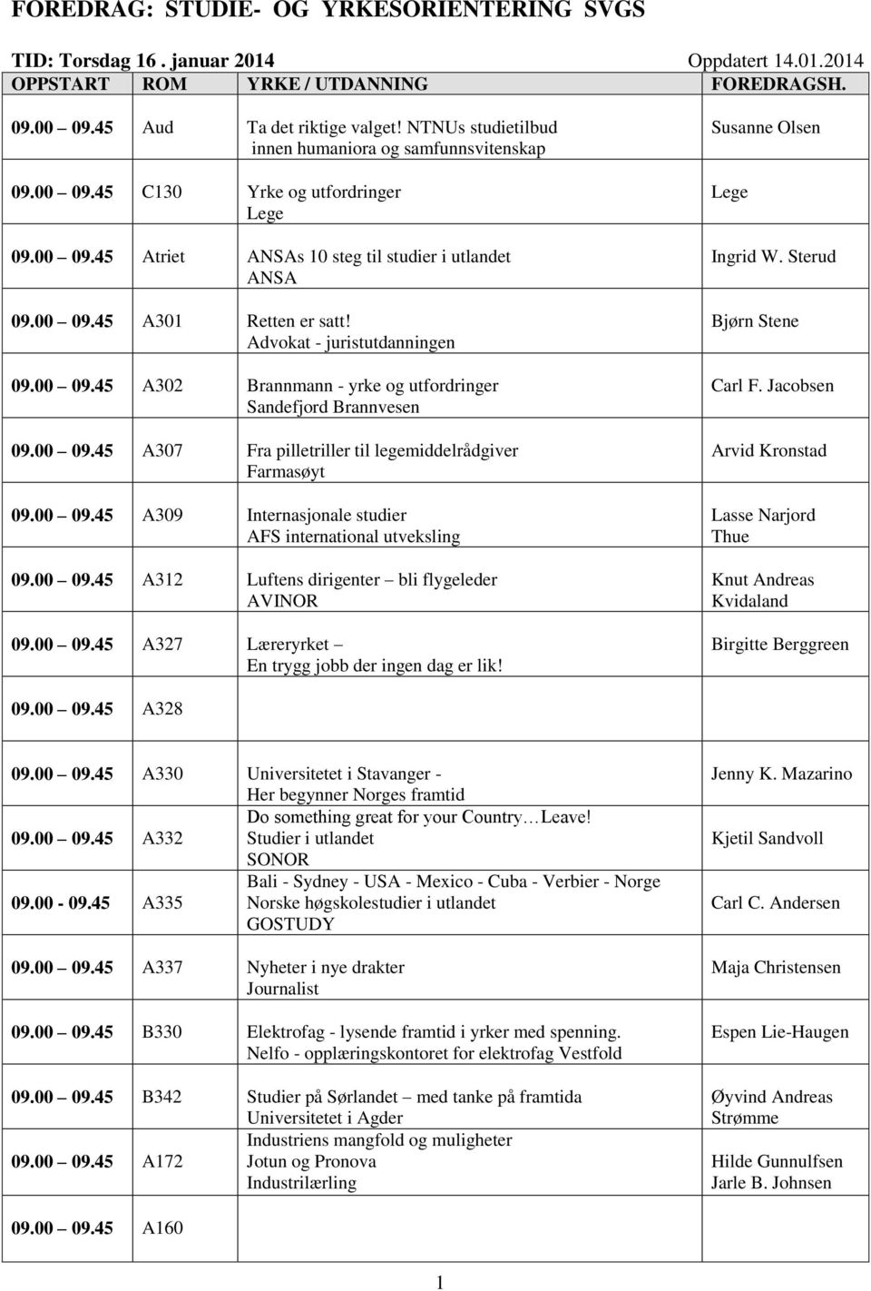 00 09.45 A309 Internasjonale studier AFS international utveksling 09.00 09.45 A312 Luftens dirigenter bli flygeleder AVINOR 09.00 09.45 A327 Læreryrket En trygg jobb der ingen dag er lik!