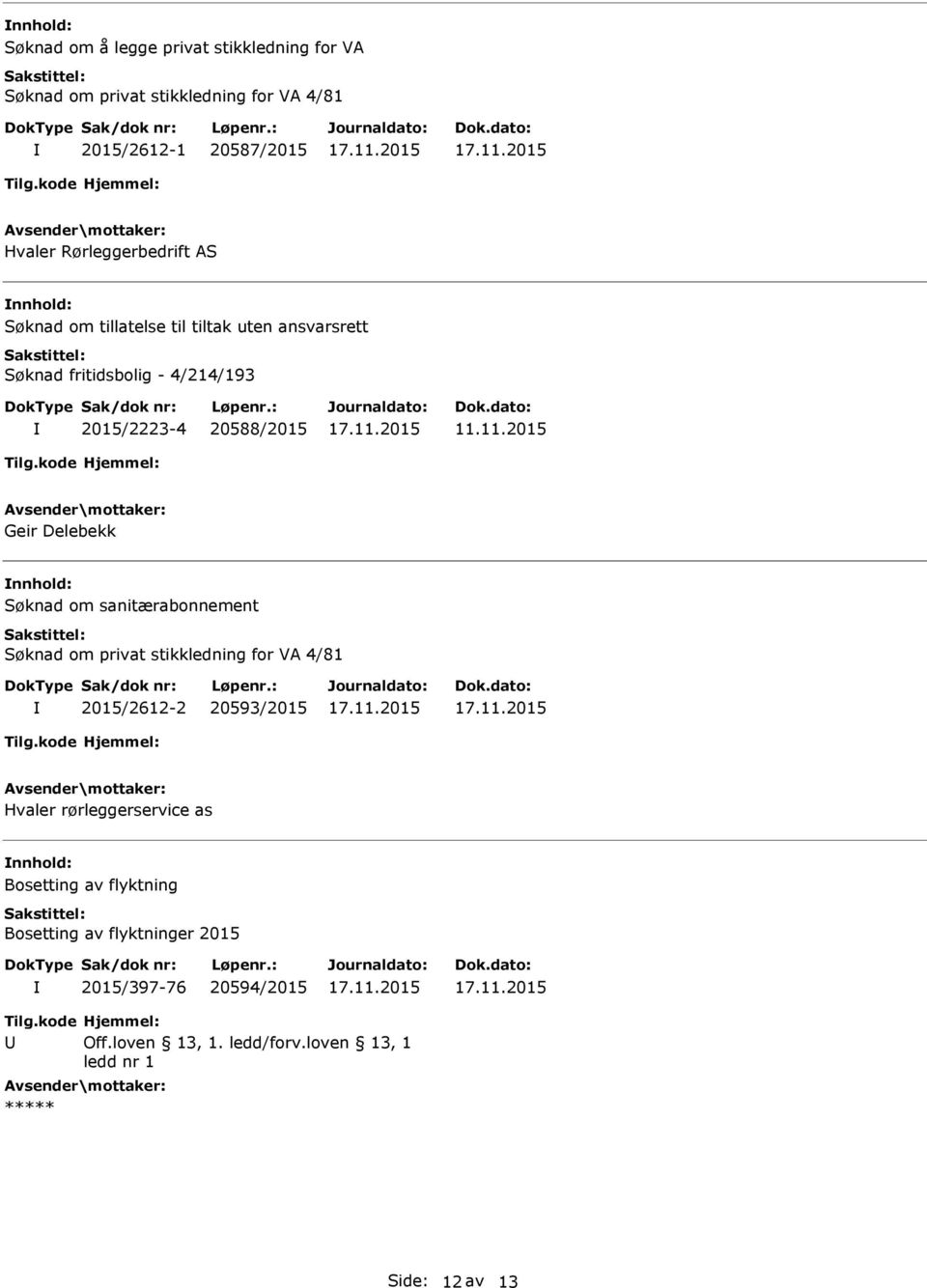 11.2015 Geir Delebekk Søknad om sanitærabonnement Søknad om privat stikkledning for VA 4/81 2015/2612-2 20593/2015 Hvaler