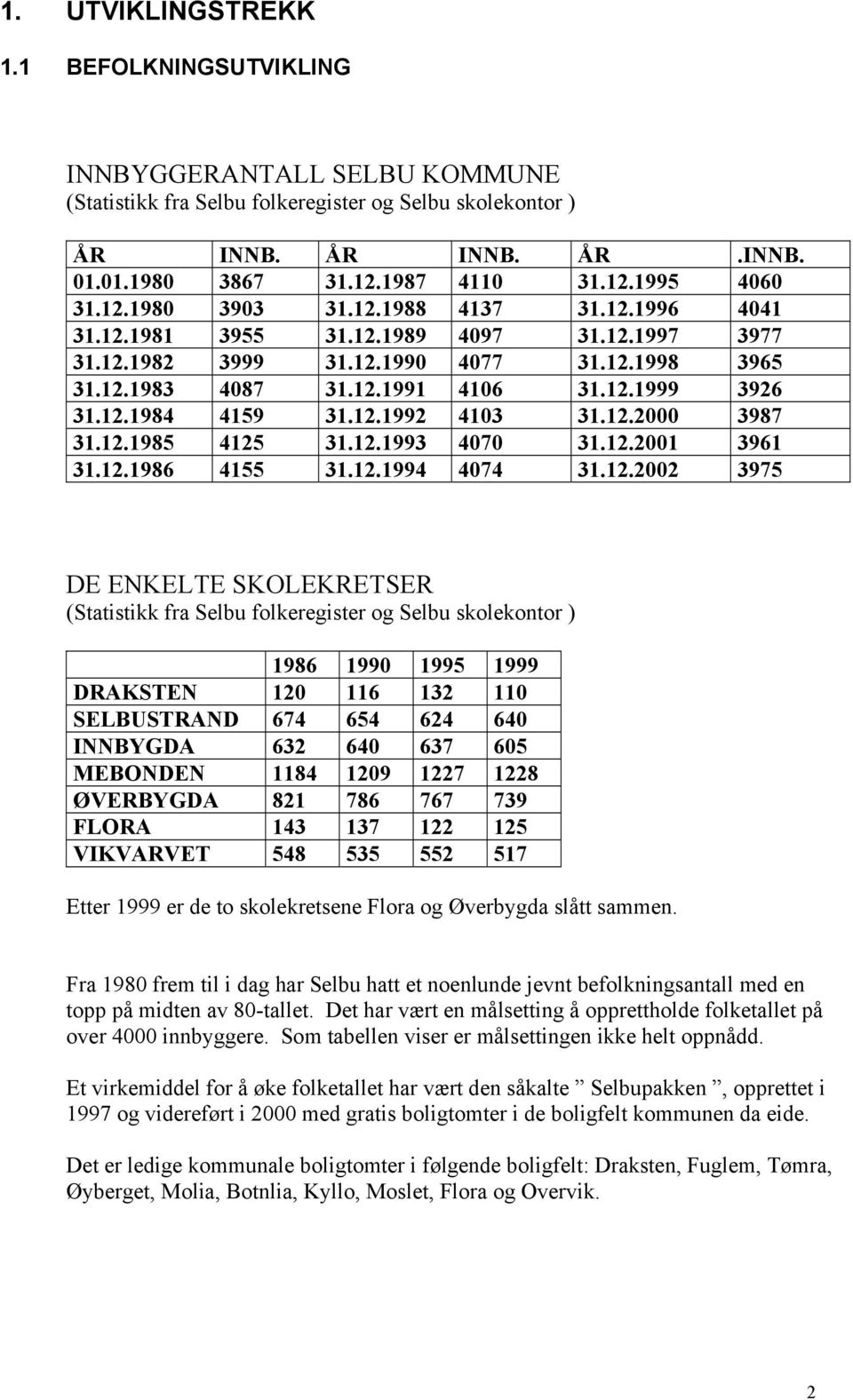 12.1992 4103 31.12.2000 3987 31.12.1985 4125 31.12.1993 4070 31.12.2001 3961 31.12.1986 4155 31.12.1994 4074 31.12.2002 3975 DE ENKELTE SKOLEKRETSER (Statistikk fra Selbu folkeregister og Selbu