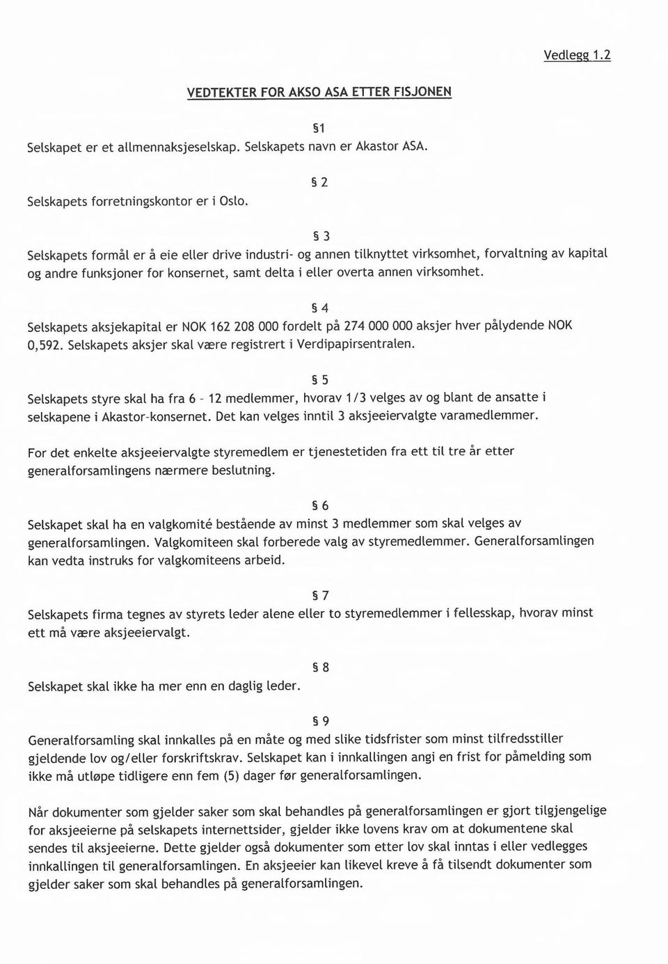 Selskapets aksjekapital er NOK 162 208 000 fordelt på 274000000 aksjer hver pålydende NOK 0,592. Selskapets aksjer skal være registrert i Verdipapirsentralen.