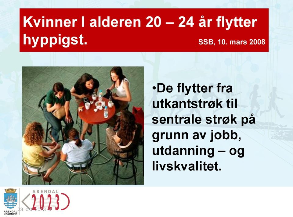 mars 2008 De flytter fra utkantstrøk til