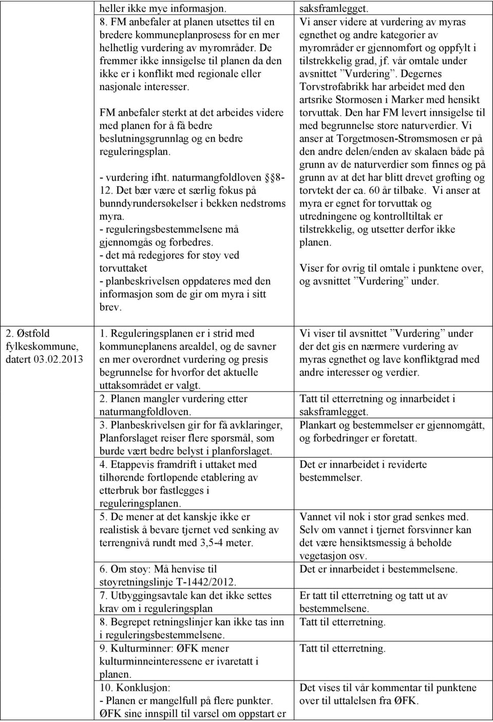 FM anbefaler sterkt at det arbeides videre med planen for å få bedre beslutningsgrunnlag og en bedre reguleringsplan. - vurdering ifht. naturmangfoldloven 8-12.