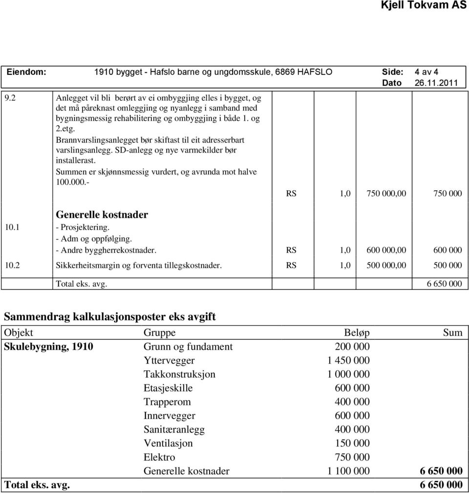 Brannvarslingsanlegget bør skiftast til eit adresserbart varslingsanlegg. SD-anlegg og nye varmekilder bør installerast. 100.000.- Side: 4 av 4 Dato 26.11.