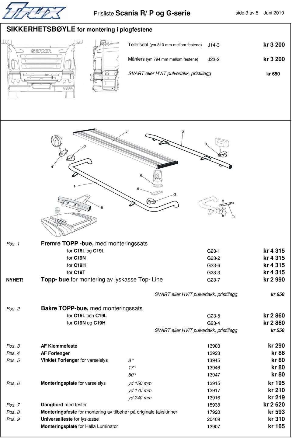 Topp- bue for montering av lyskasse Top- Line G2-7 kr 2 990 Pos.