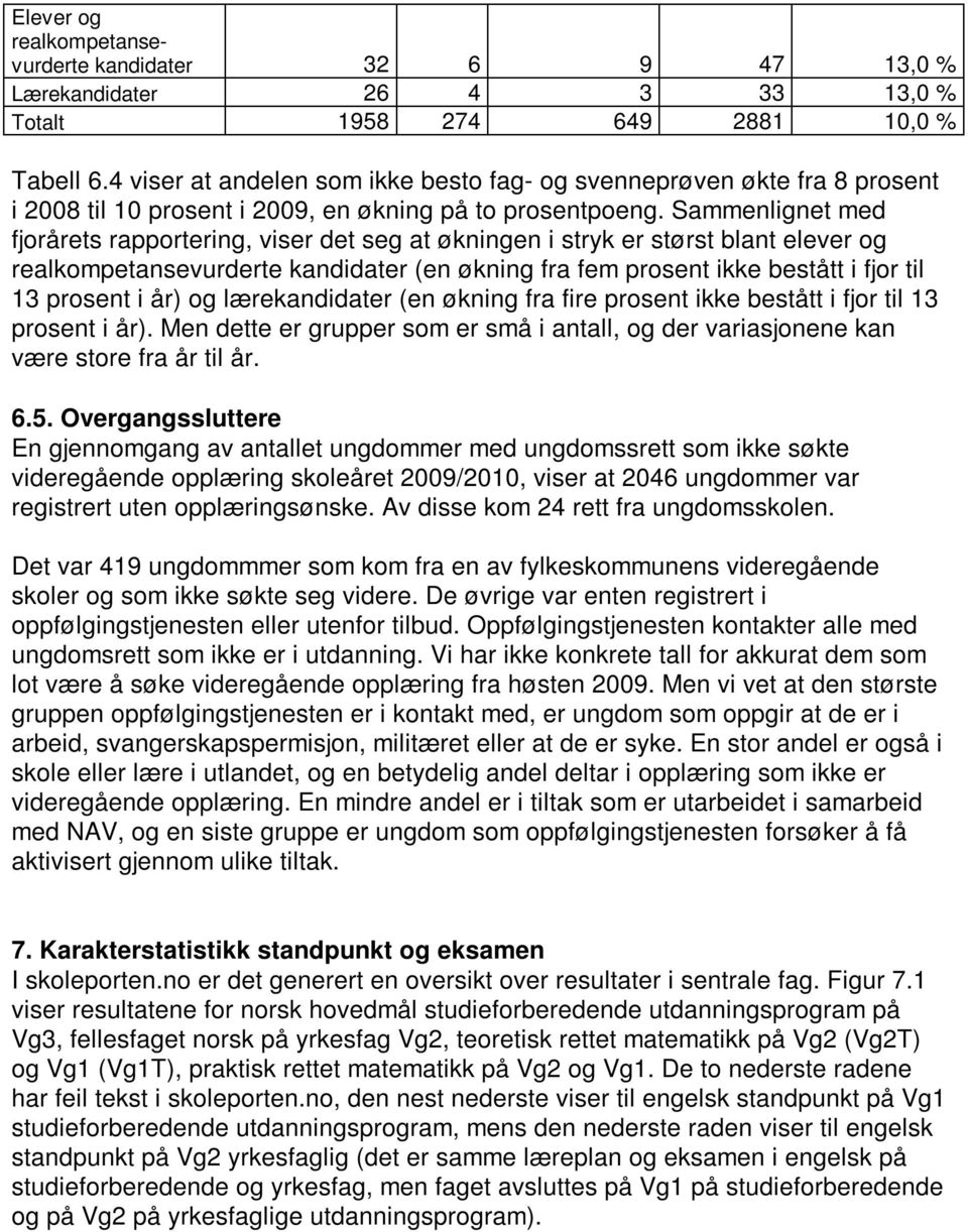 Sammenlignet med fjorårets rapportering, viser det seg at økningen i stryk er størst blant elever og realkompetansevurderte kandidater (en økning fra fem prosent ikke bestått i fjor til 13 prosent i