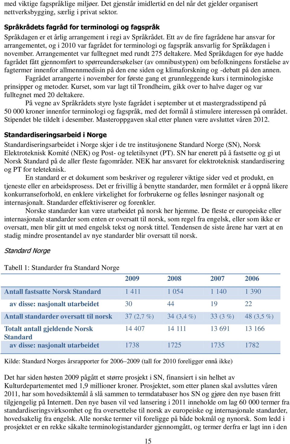 Ett av de fire fagrådene har ansvar for arrangementet, og i 2010 var fagrådet for terminologi og fagspråk ansvarlig for Språkdagen i november. Arrangementet var fulltegnet med rundt 275 deltakere.