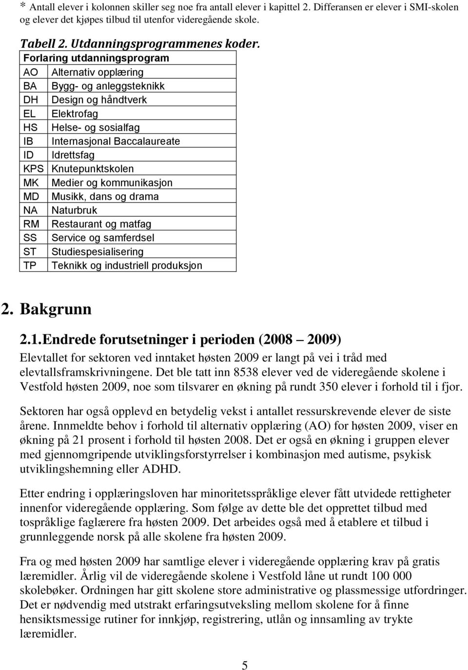 Forlaring utdanningsprogram AO Alternativ opplæring BA Bygg- og anleggsteknikk DH Design og håndtverk EL Elektrofag HS Helse- og sosialfag IB Internasjonal Baccalaureate ID Idrettsfag KPS