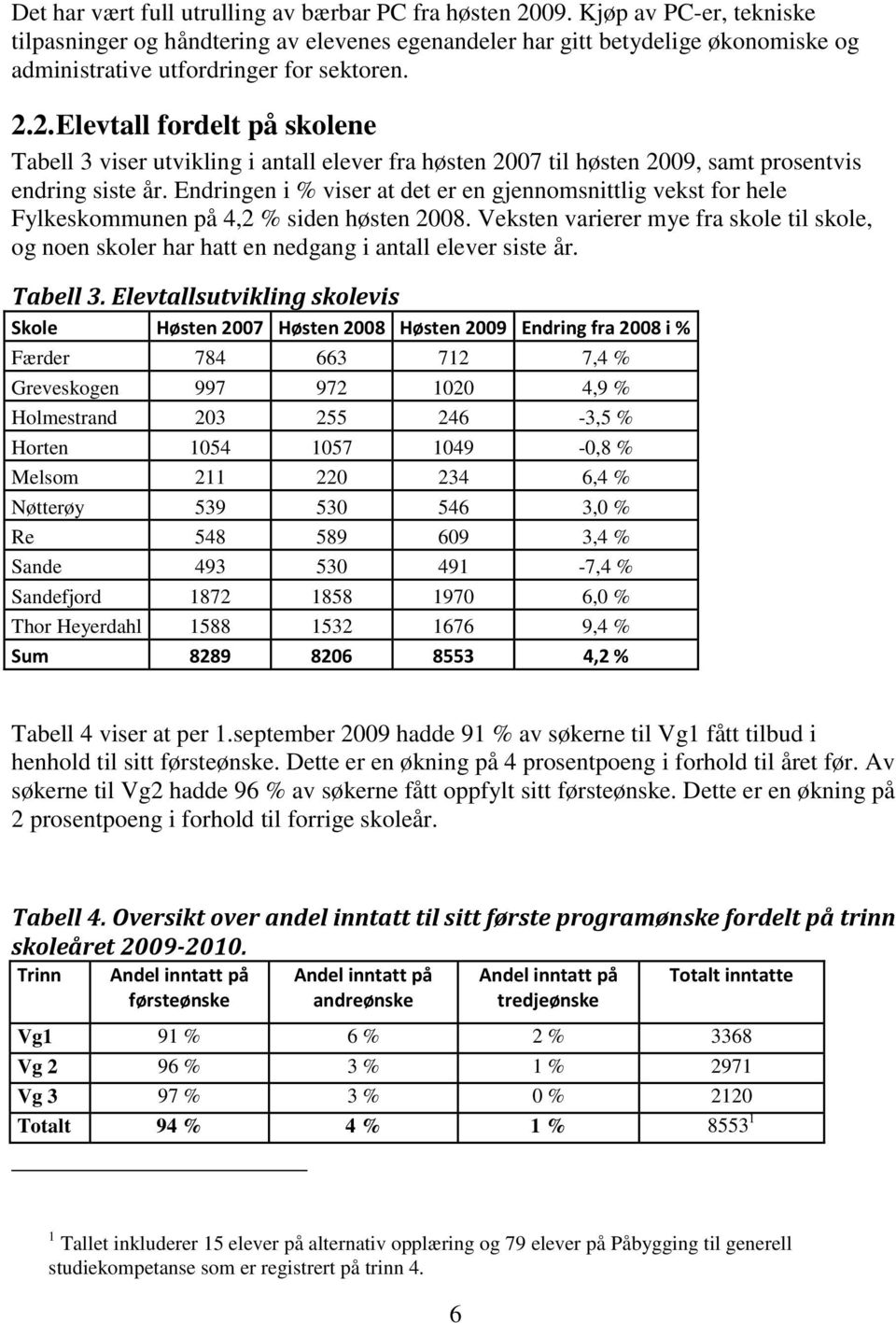 2. Elevtall fordelt på skolene Tabell 3 viser utvikling i antall elever fra høsten 2007 til høsten 2009, samt prosentvis endring siste år.