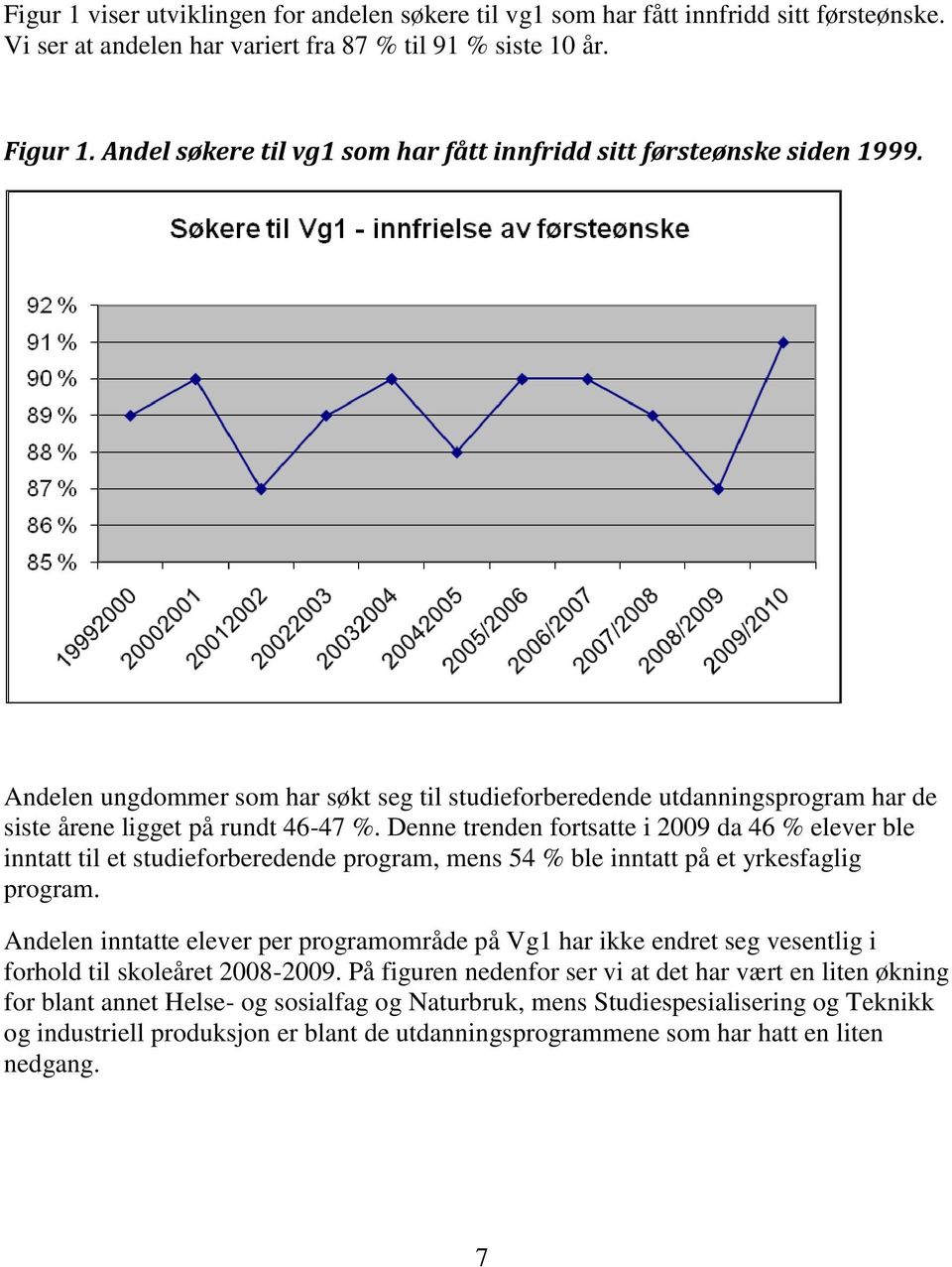 Denne trenden fortsatte i 2009 da 46 % elever ble inntatt til et studieforberedende program, mens 54 % ble inntatt på et yrkesfaglig program.