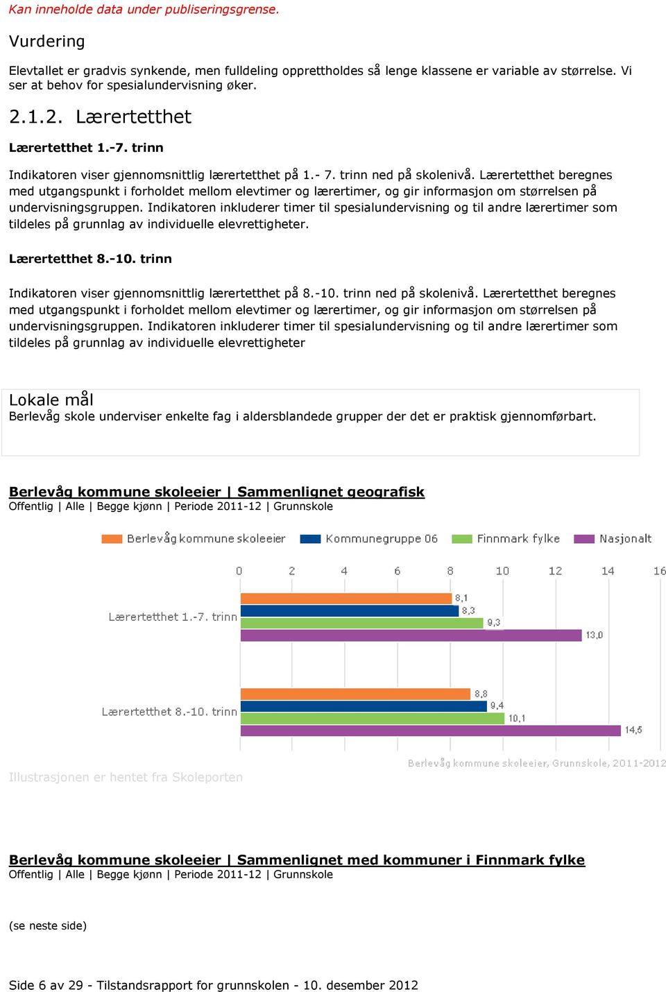 Lærertetthet beregnes med utgangspunkt i forholdet mellom elevtimer og lærertimer, og gir informasjon om størrelsen på undervisningsgruppen.