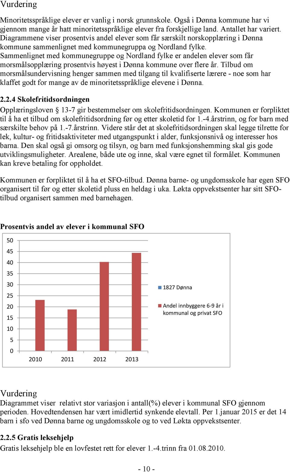 Sammenlignet med kommunegruppe og Nordland fylke er andelen elever som får morsmålsopplæring prosentvis høyest i Dønna kommune over flere år.