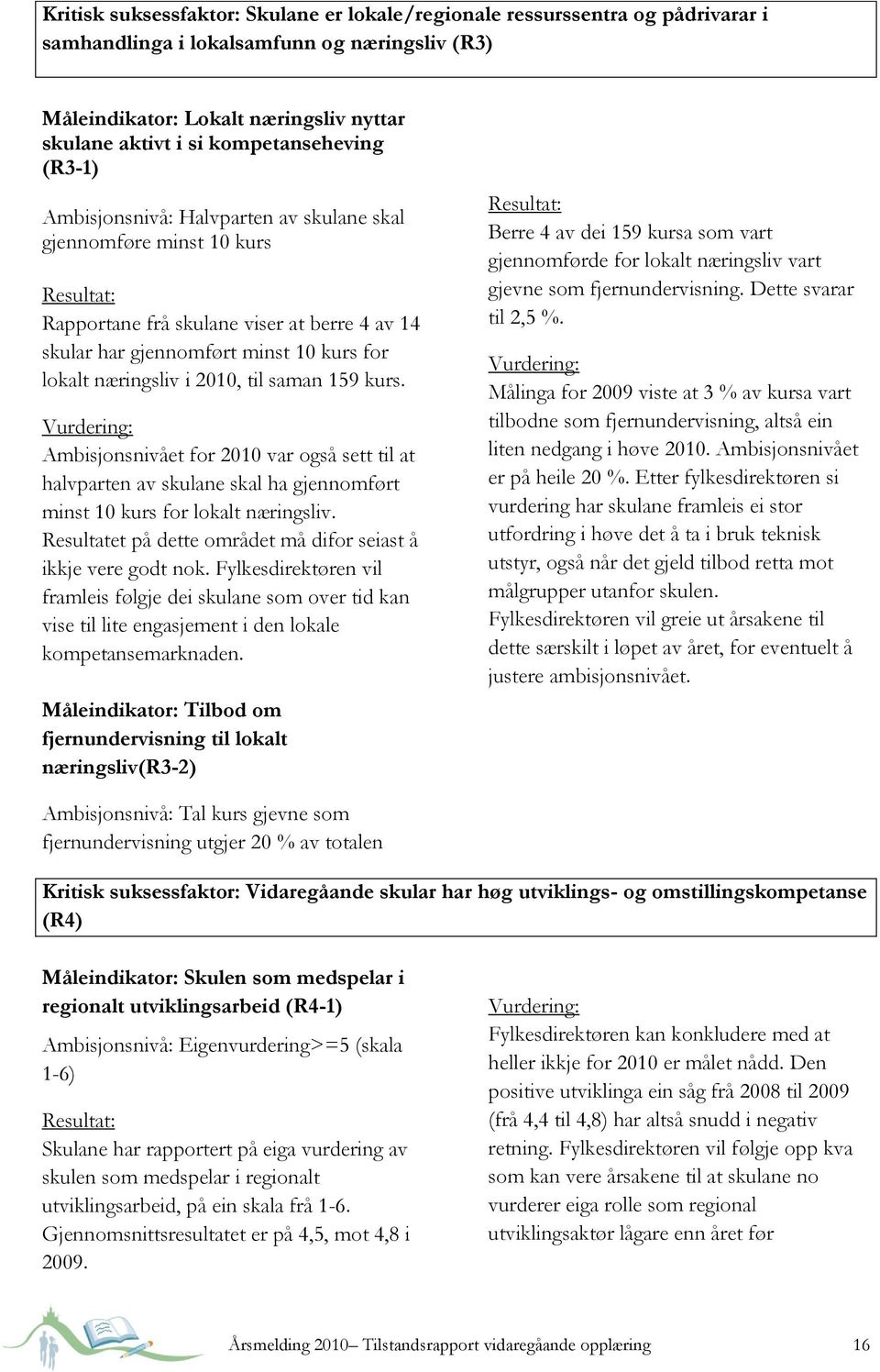 2010, til saman 159 kurs. Ambisjonsnivået for 2010 var også sett til at halvparten av skulane skal ha gjennomført minst 10 kurs for lokalt næringsliv.