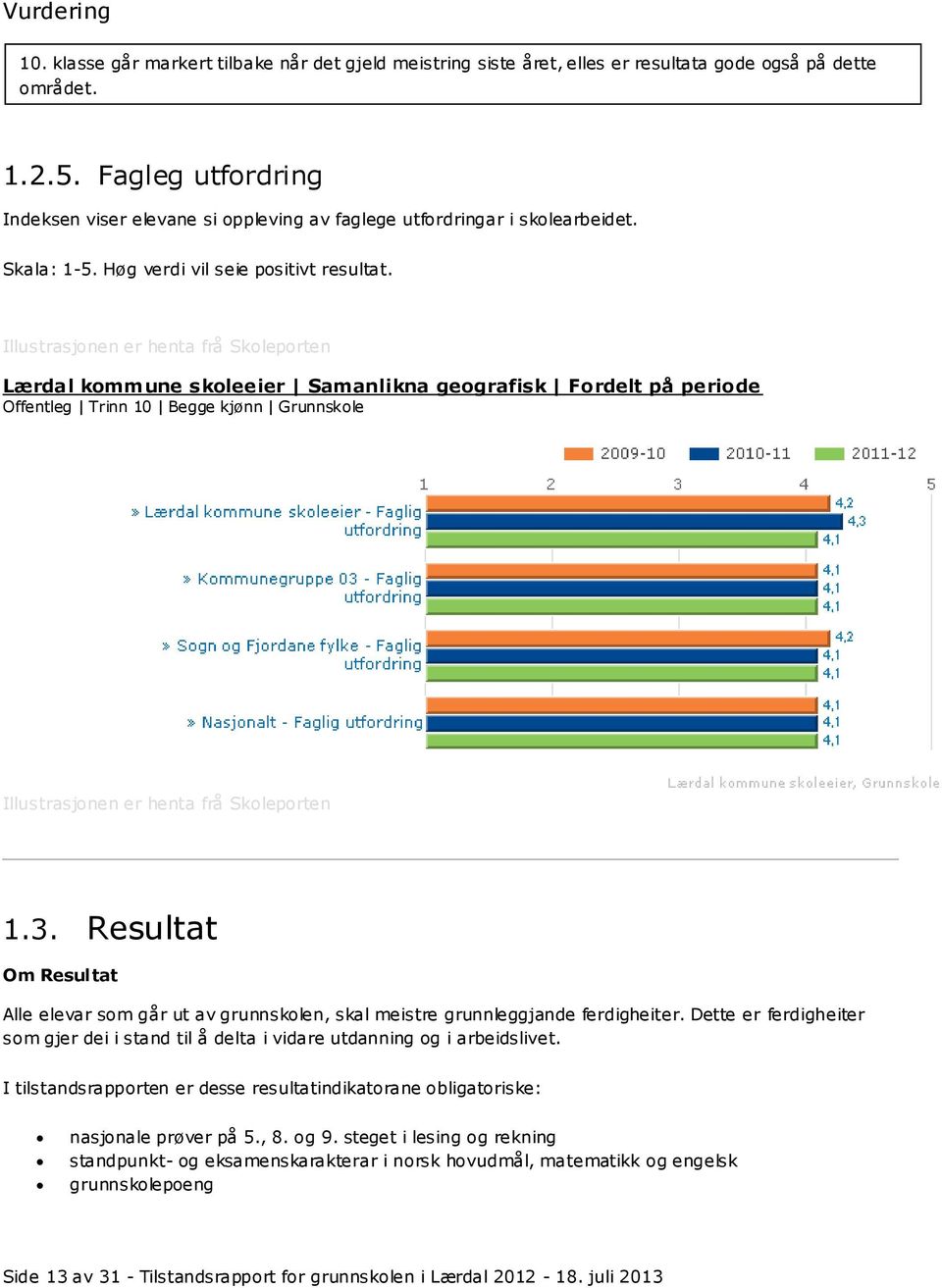 Lærdal kommune skoleeier Samanlikna geografisk Fordelt på periode Offentleg Trinn 10 Begge kjønn Grunnskole 1.3.