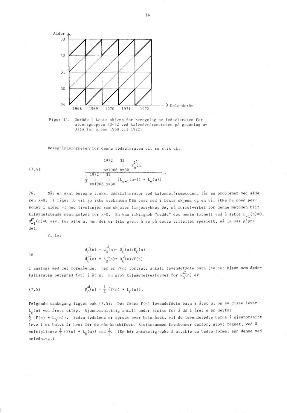 Beregningsformelen for denne fødselsraten vil se slik ut: (7.4) 1972 32 c:3 E F (n) n=1968 =30 1 1972 32 E {L-1 (n-1) + L (n)1 n=1968 =30 7g. Når en skal beregne f.eks.