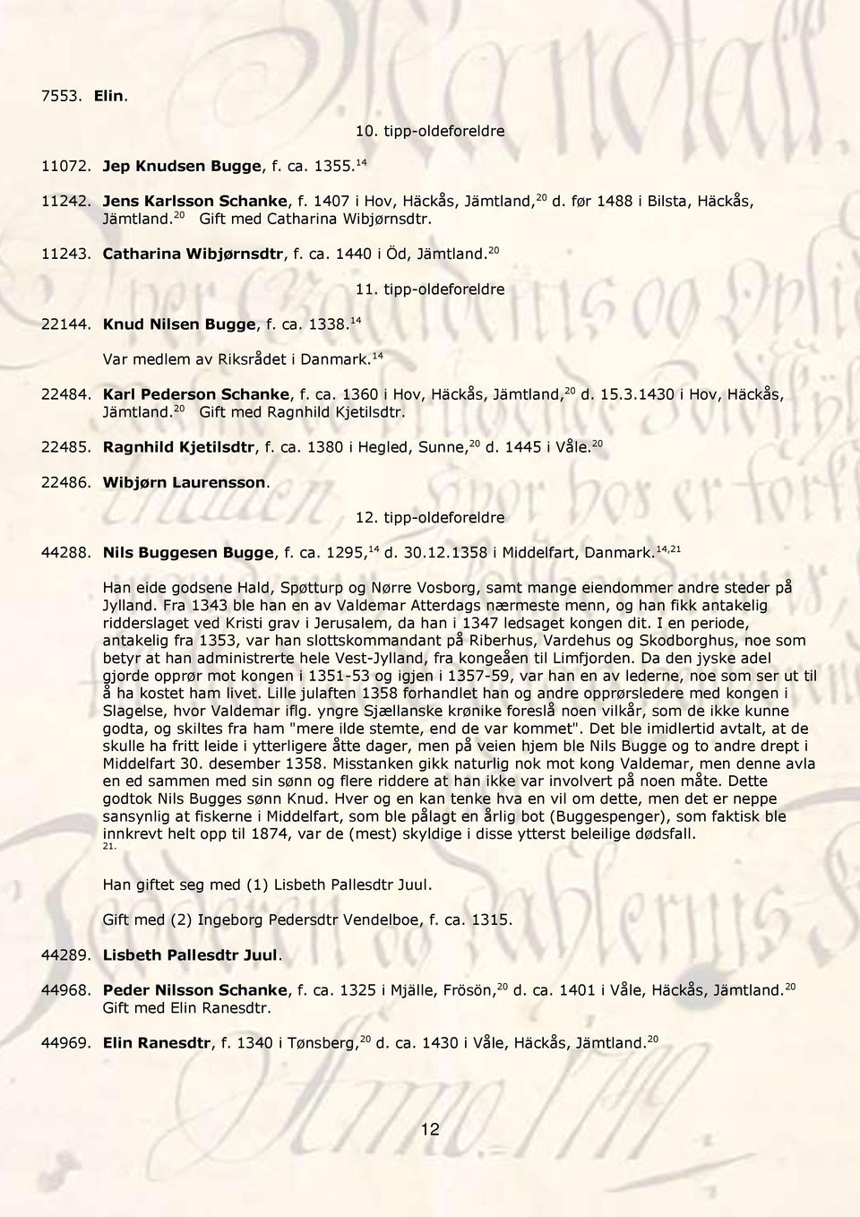 tipp-oldeforeldre 22484. Karl Pederson Schanke, f. ca. 1360 i Hov, Häckås, Jämtland, 20 d. 15.3.1430 i Hov, Häckås, Jämtland. 20 Gift med Ragnhild Kjetilsdtr. 22485. Ragnhild Kjetilsdtr, f. ca. 1380 i Hegled, Sunne, 20 d.