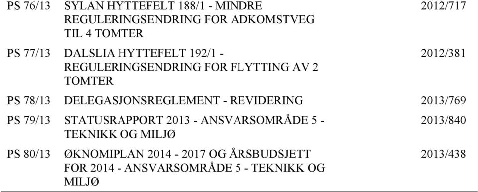 DELEGASJONSREGLEMENT - REVIDERING 2013/769 PS 79/13 STATUSRAPPORT 2013 - ANSVARSOMRÅDE 5 - TEKNIKK OG