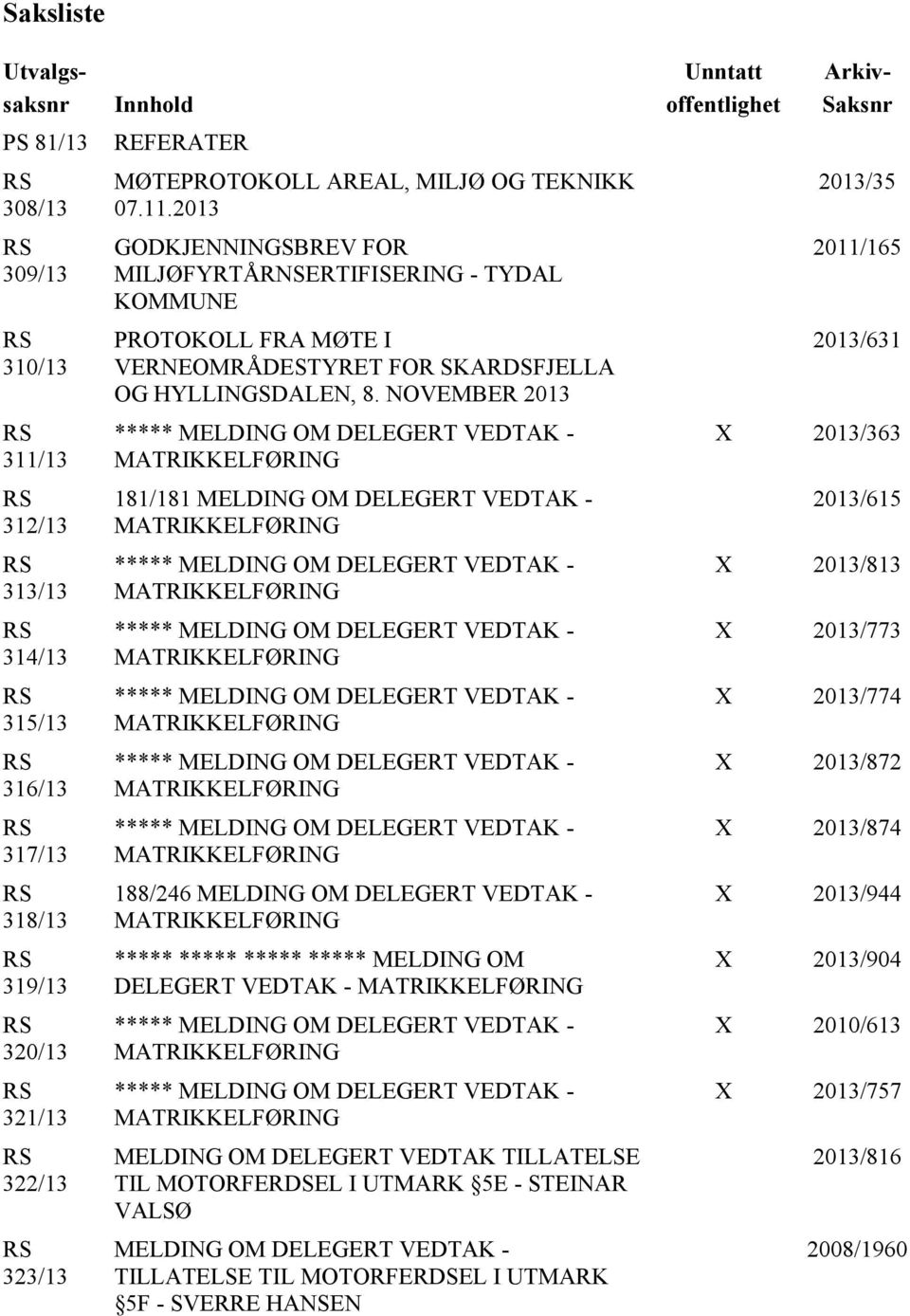 NOVEMBER 2013 ***** MELDING OM DELEGERT VEDTAK - MATRIKKELFØRING 181/181 MELDING OM DELEGERT VEDTAK - MATRIKKELFØRING ***** MELDING OM DELEGERT VEDTAK - MATRIKKELFØRING ***** MELDING OM DELEGERT