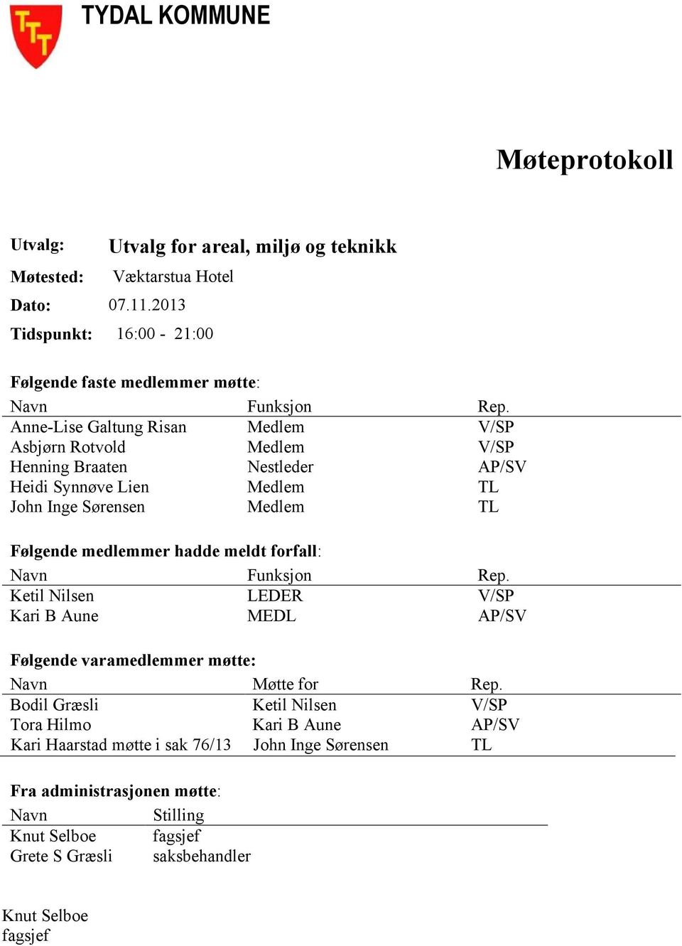 Anne-Lise Galtung Risan Medlem V/SP Asbjørn Rotvold Medlem V/SP Henning Braaten Nestleder AP/SV Heidi Synnøve Lien Medlem TL John Inge Sørensen Medlem TL Følgende medlemmer hadde