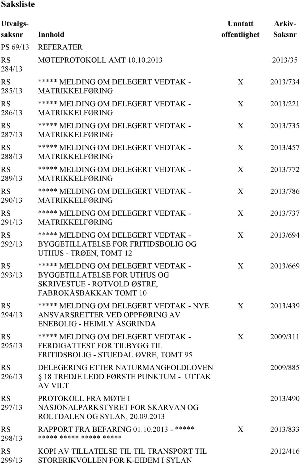 10.2013 2013/35 ***** MELDING OM DELEGERT VEDTAK - MATRIKKELFØRING ***** MELDING OM DELEGERT VEDTAK - MATRIKKELFØRING ***** MELDING OM DELEGERT VEDTAK - MATRIKKELFØRING ***** MELDING OM DELEGERT