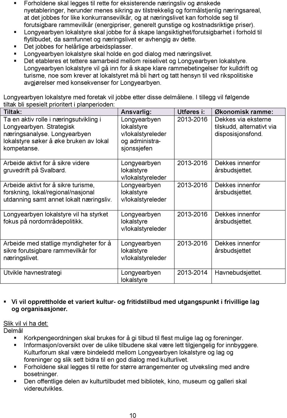 Longyearbyen lokalstyre skal jobbe for å skape langsiktighet/forutsigbarhet i forhold til flytilbudet, da samfunnet og næringslivet er avhengig av dette. Det jobbes for helårlige arbeidsplasser.