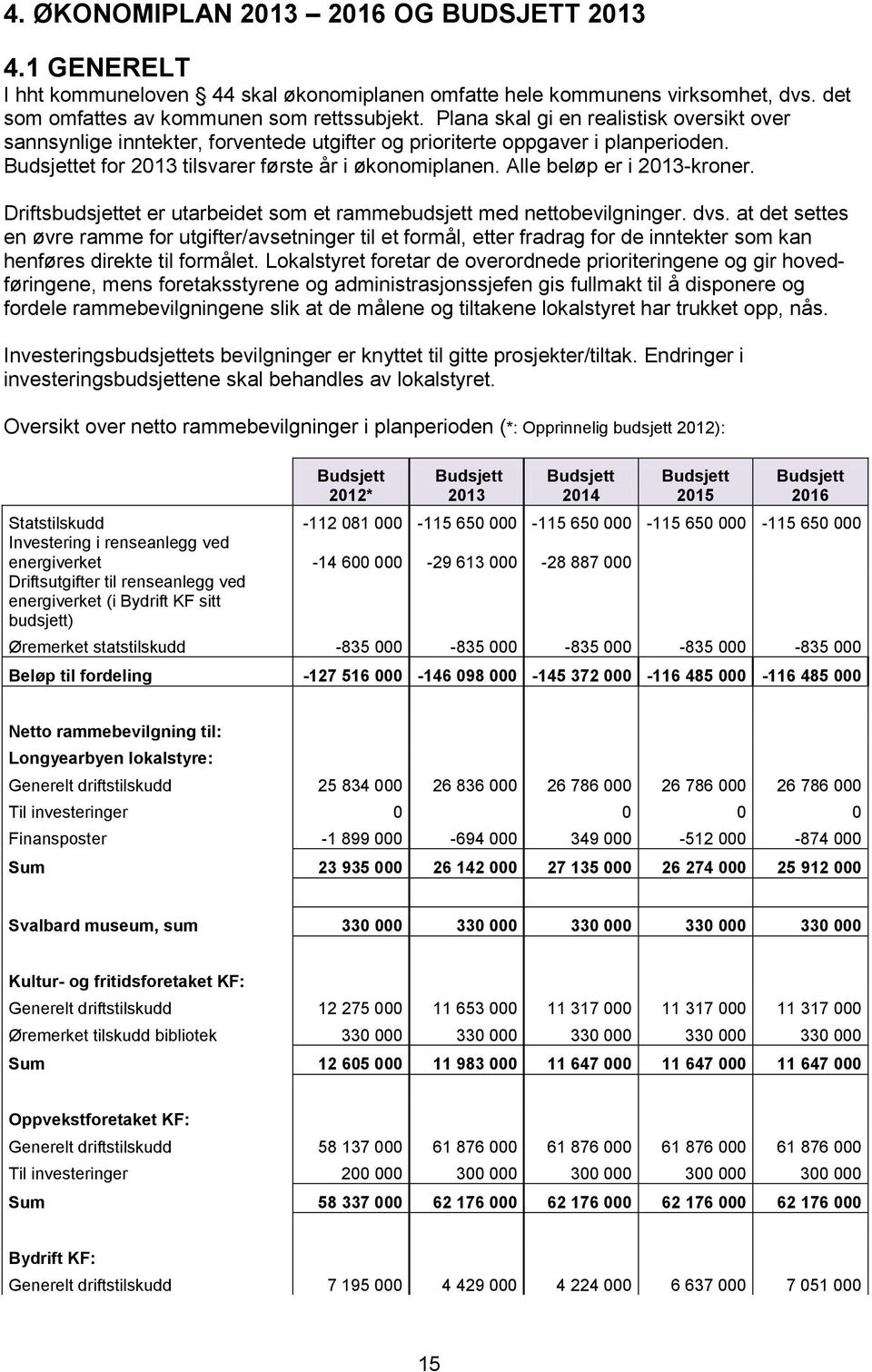 Alle beløp er i 2013-kroner. Driftsbudsjettet er utarbeidet som et rammebudsjett med nettobevilgninger. dvs.