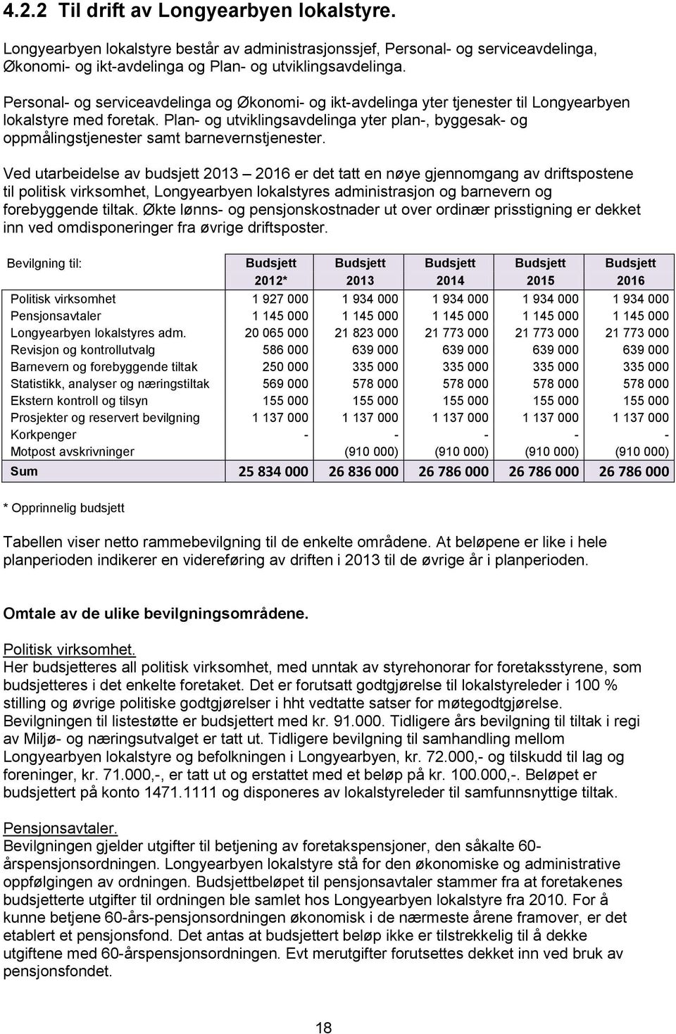 Plan- og utviklingsavdelinga yter plan-, byggesak- og oppmålingstjenester samt barnevernstjenester.