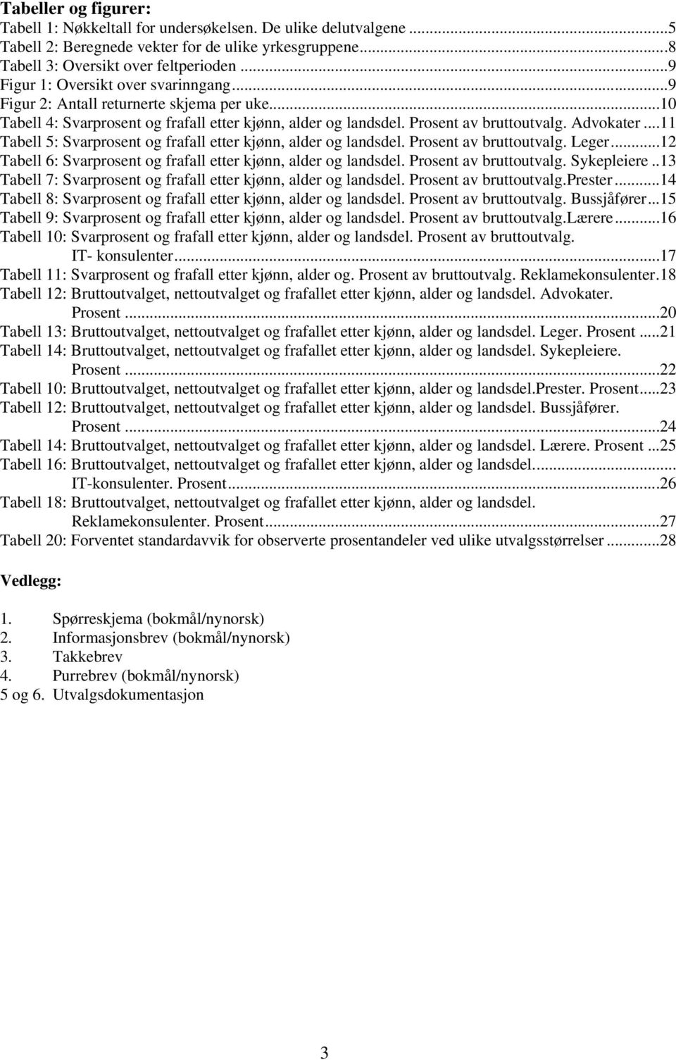 ..11 Tabell 5: Svarprosent og frafall etter kjønn, alder og landsdel. Prosent av bruttoutvalg. Leger...12 Tabell 6: Svarprosent og frafall etter kjønn, alder og landsdel. Prosent av bruttoutvalg. Sykepleiere.