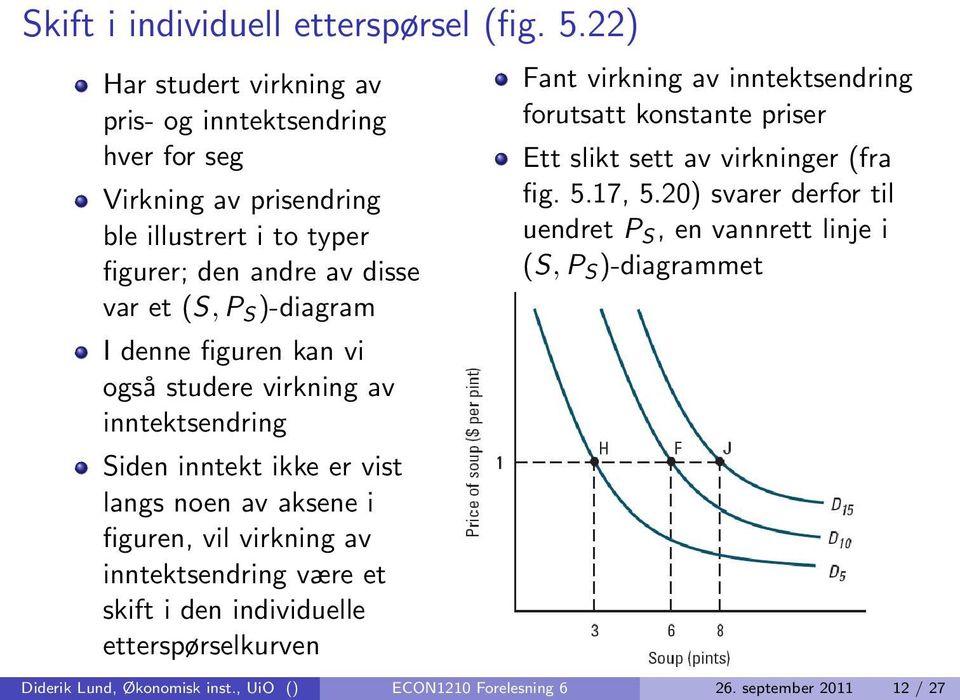 figuren kan vi også studere virkning av inntektsendring Siden inntekt ikke er vist langs noen av aksene i figuren, vil virkning av inntektsendring være et skift i den individuelle