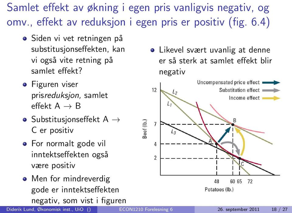 Figuren viser prisreduksjon, samlet effekt A B Substitusjonseffekt A C er positiv For normalt gode vil inntektseffekten også være positiv Men for mindreverdig