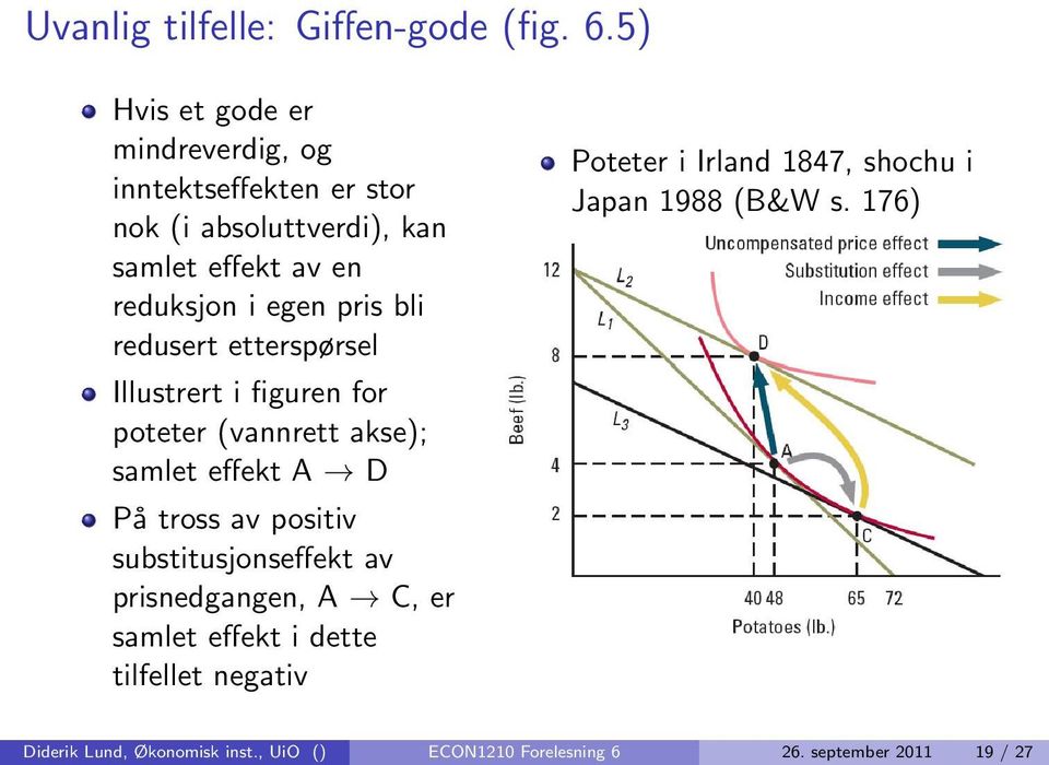 5) Hvis et gode er mindreverdig, og inntektseffekten er stor nok (i absoluttverdi), kan samlet effekt av en reduksjon i egen pris bli redusert etterspørsel Giffen