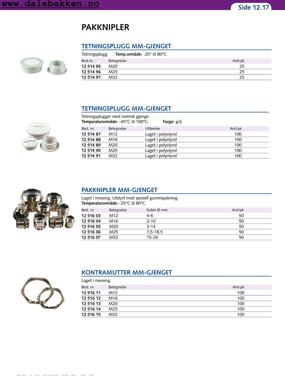 Betegnelse Utførelse Ant/pk 12 514 87 M12 Laget i polystyrol 100 12 514 88 M16 Laget i polystyrol 100 12 514 89 M20 Laget i polystyrol 100 12 514 90 M25 Laget i polystyrol 100 12 514 91 M32 Laget i