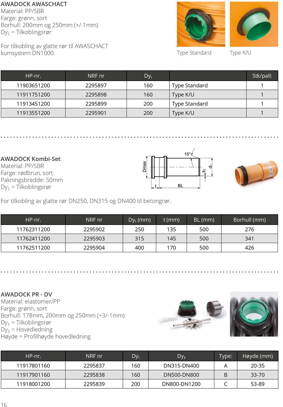PP/SBR Farge: rødbrun, sort Pakningsbredde: 50mm Dy 1 = Tilkoblingsrør For tilkobling av glatte rør DN250, DN315 og DN400 til betongrør. HP-nr.