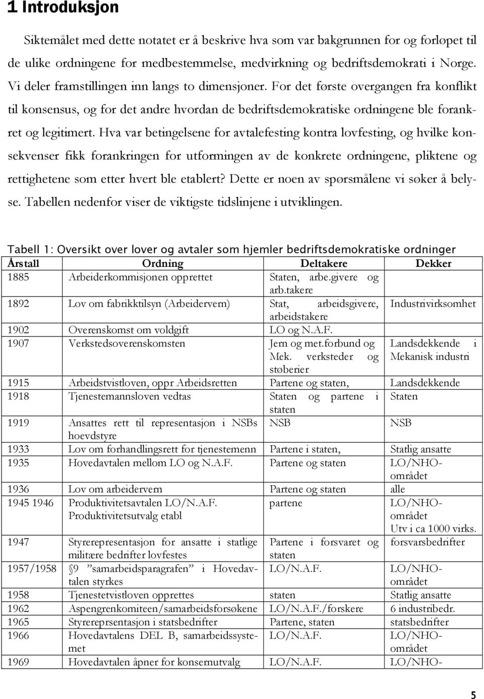 Hva var betingelsene for avtalefesting kontra lovfesting, og hvilke konsekvenser fikk forankringen for utformingen av de konkrete ordningene, pliktene og rettighetene som etter hvert ble etablert?