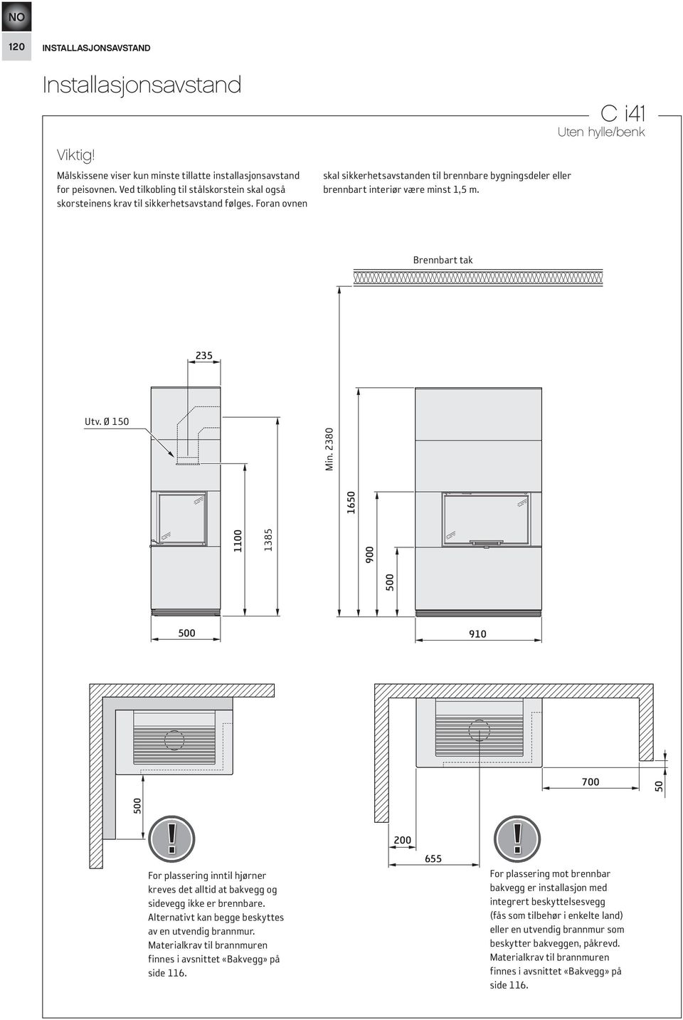 C i41 Uten hylle/benk Brennbart Brännbart tak tak 235 Utv. Utv. Ø 150 Ø 150 Min. 2380 500 1100 1385 1385 900 1650 500 910 700 50 500!