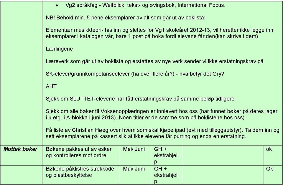 Læreverk som går ut av blista og erstattes av nye verk sender vi ikke erstatningskrav på SK-elever/grunnkompetanseelever (ha over flere år?) - hva betyr det Gry?