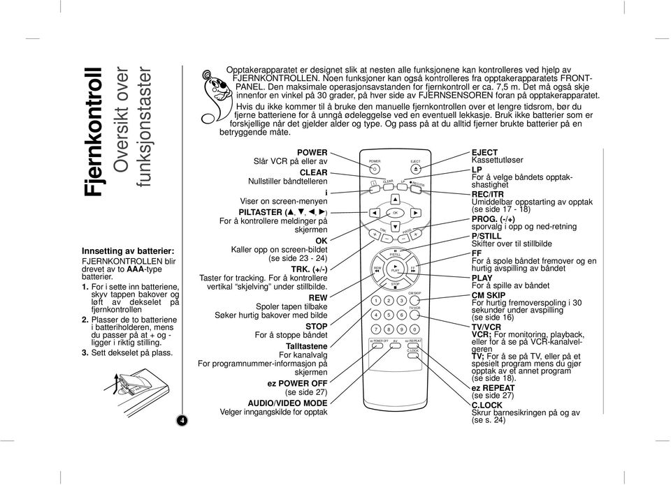 AAA 4 Opptakerapparatet er desgnet slk at nesten alle funksjonene kan kontrolleres ved hjelp av FJERNKONTROLLEN. Noen funksjoner kan også kontrolleres fra opptakerapparatets FRONT- PANEL.