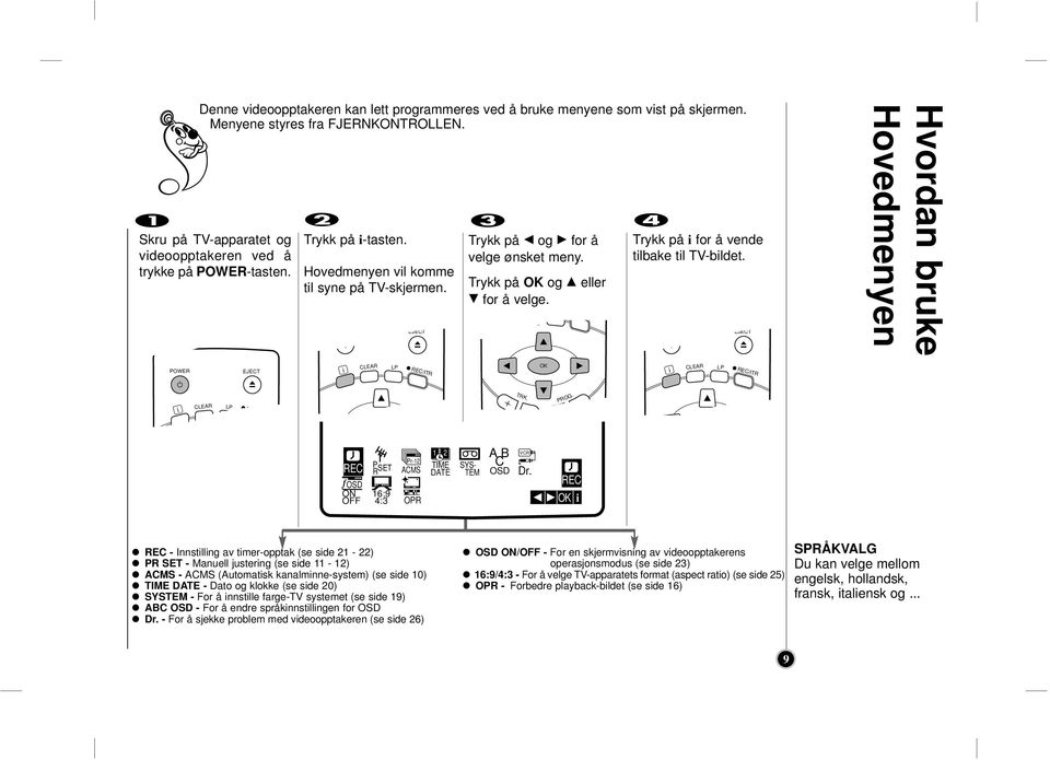 Hvordan bruke Hovedmenyen REC f OSD ON OFF 16:9 4:3 Pr-12 ACMS OPR 1 2 TIME DATE SYS- TEM AB C OSD VCR Dr.