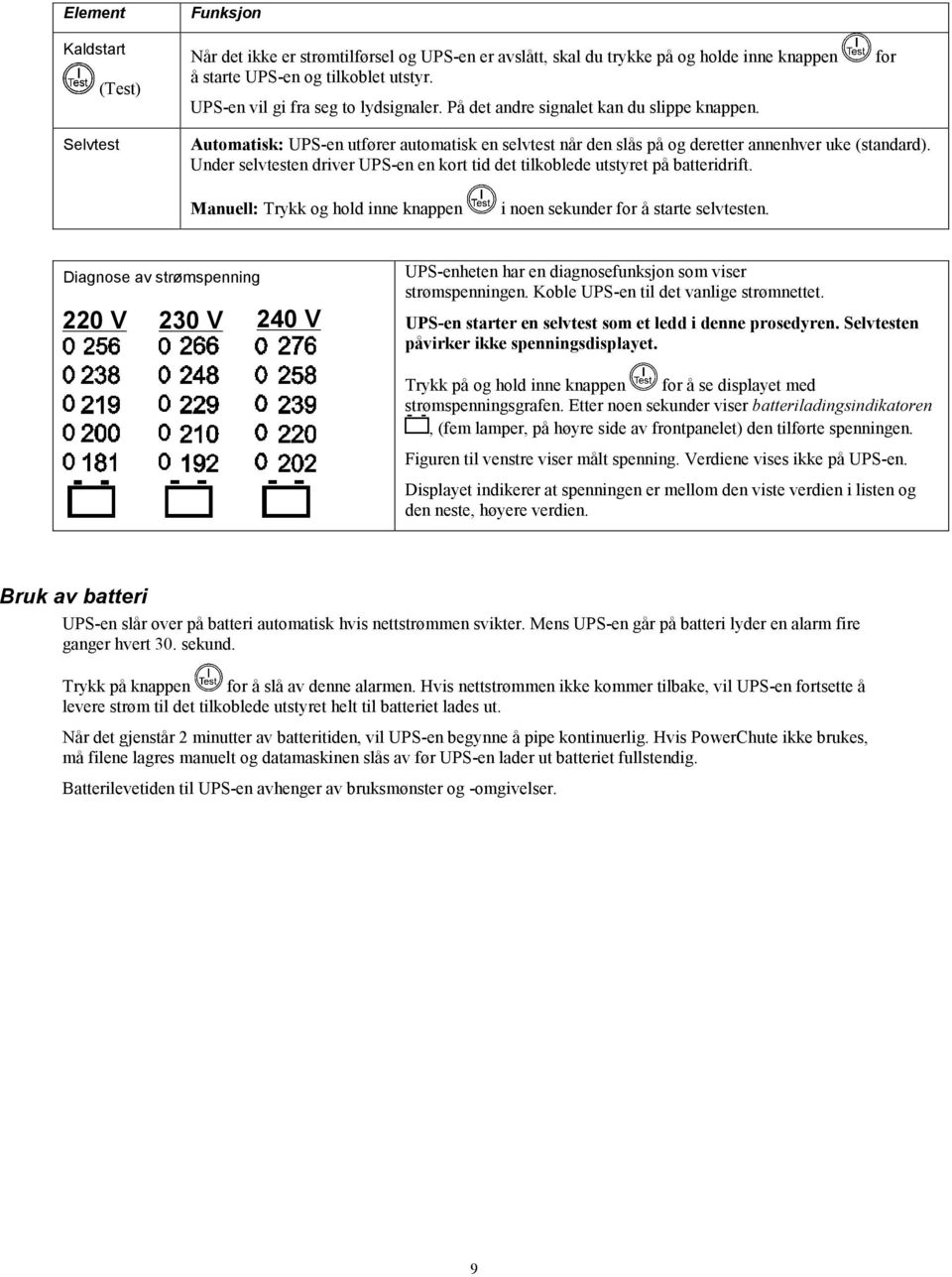 Under selvtesten driver UPS-en en kort tid det tilkoblede utstyret på batteridrift. Manuell: Trykk og hold inne knappen i noen sekunder for å starte selvtesten.