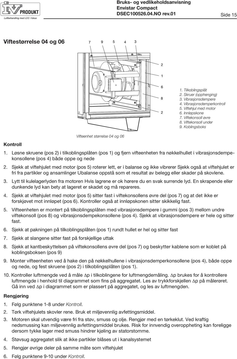 Løsne skruene (pos 2) i tilkoblingsplåten (pos 1) og fjern vifteenheten fra nøkkelhullet i vibrasjonsdempekonsollene (pos 4) både oppe og nede 2.